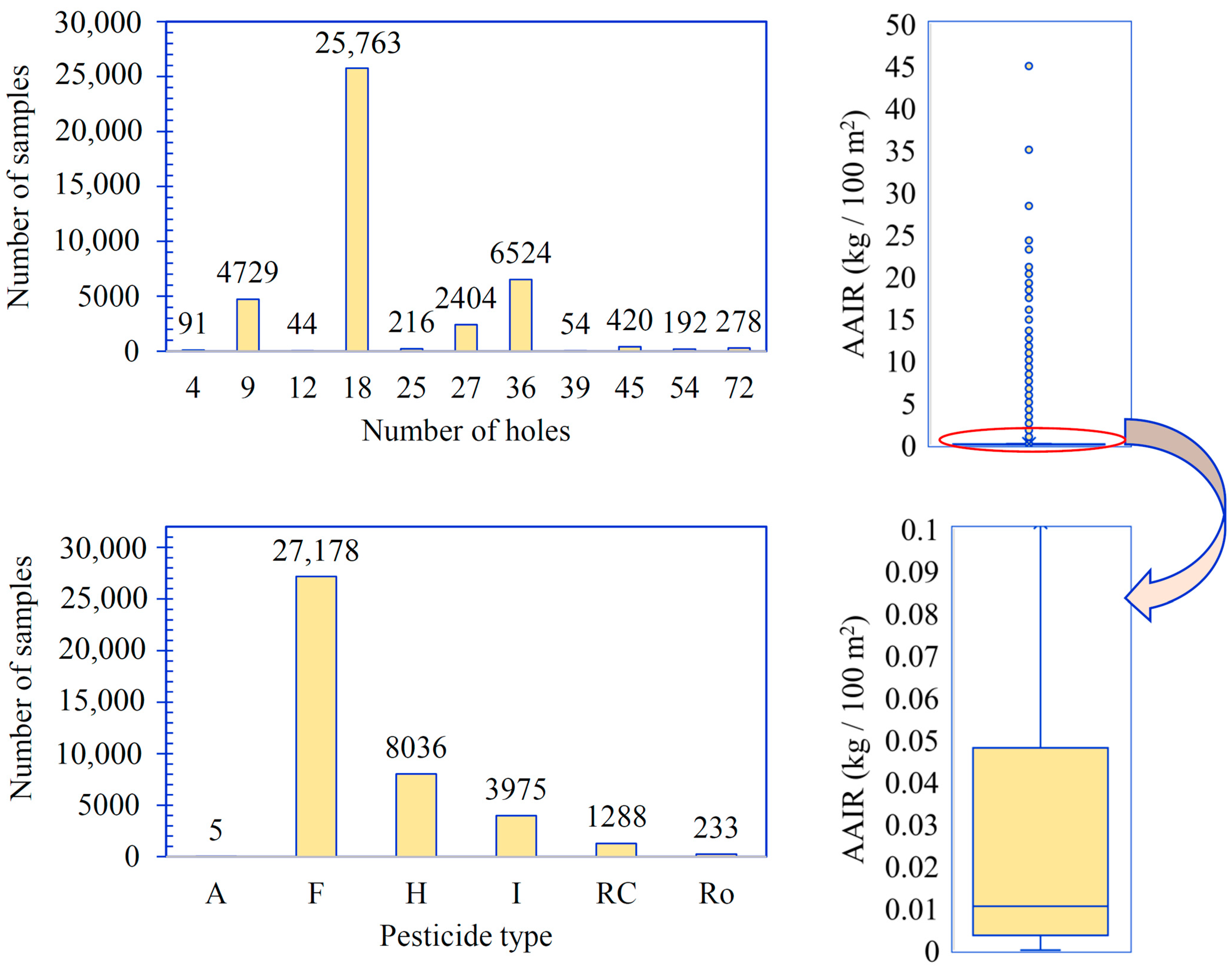 Agriculture 13 01163 g003