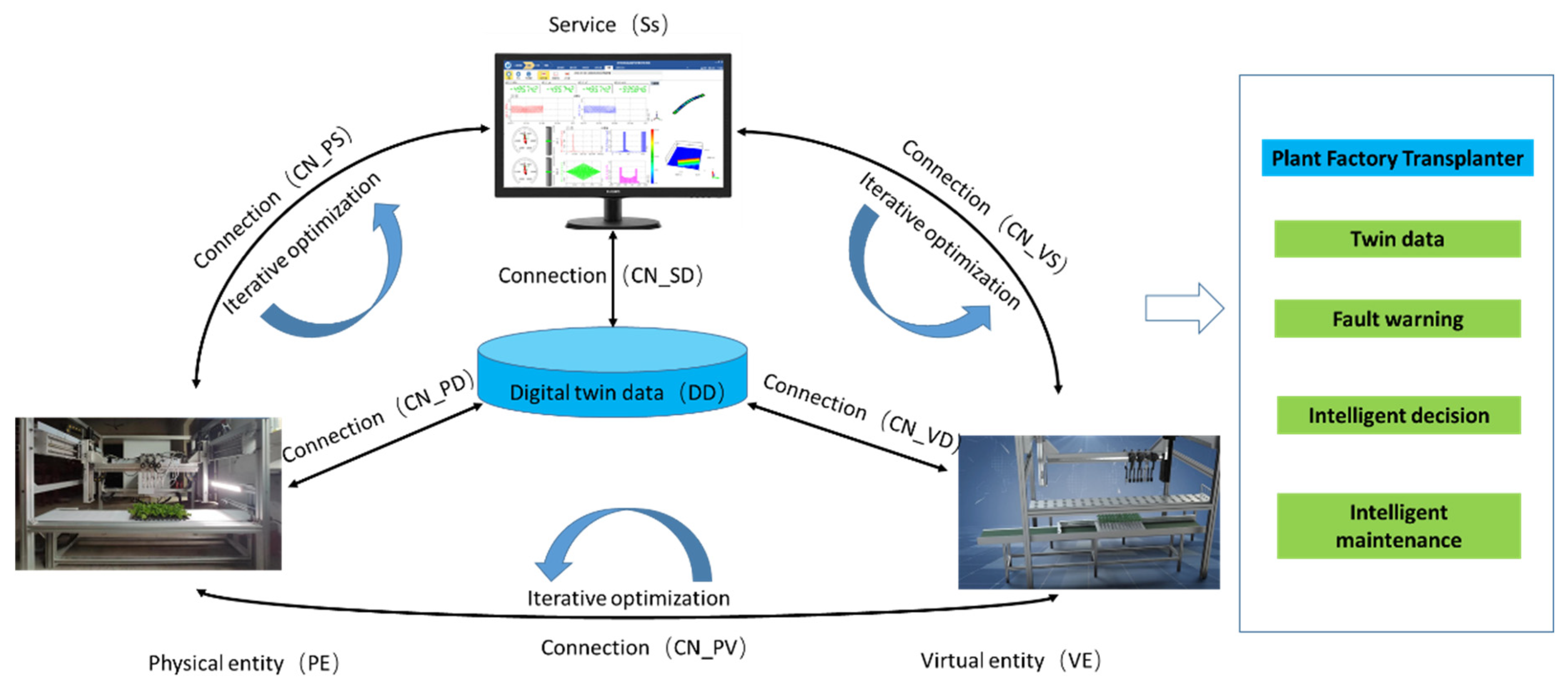 Agriculture 13 01165 g001 Agriculture 13 01165 g001