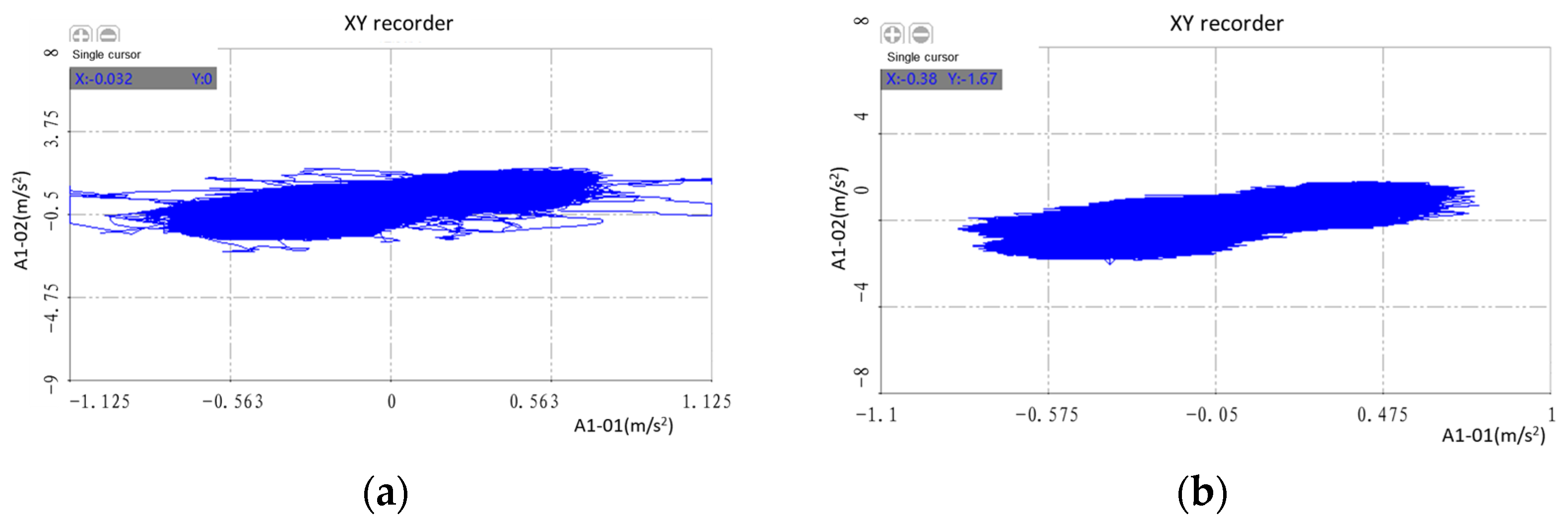 Agriculture 13 01165 g009 Agriculture 13 01165 g009
