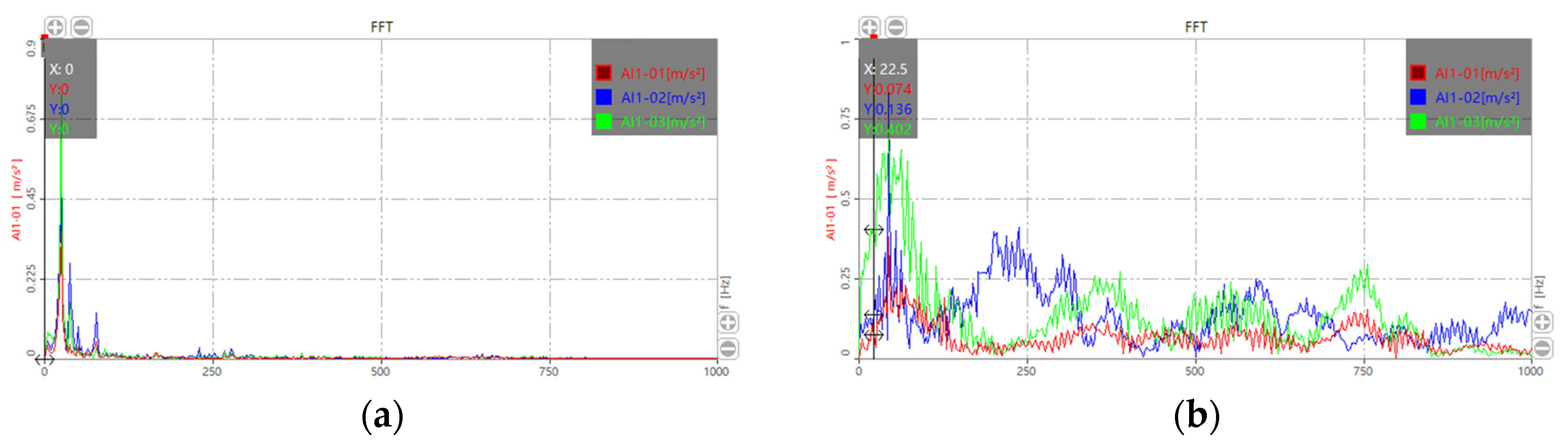 Agriculture 13 01165 g014a Agriculture 13 01165 g014a