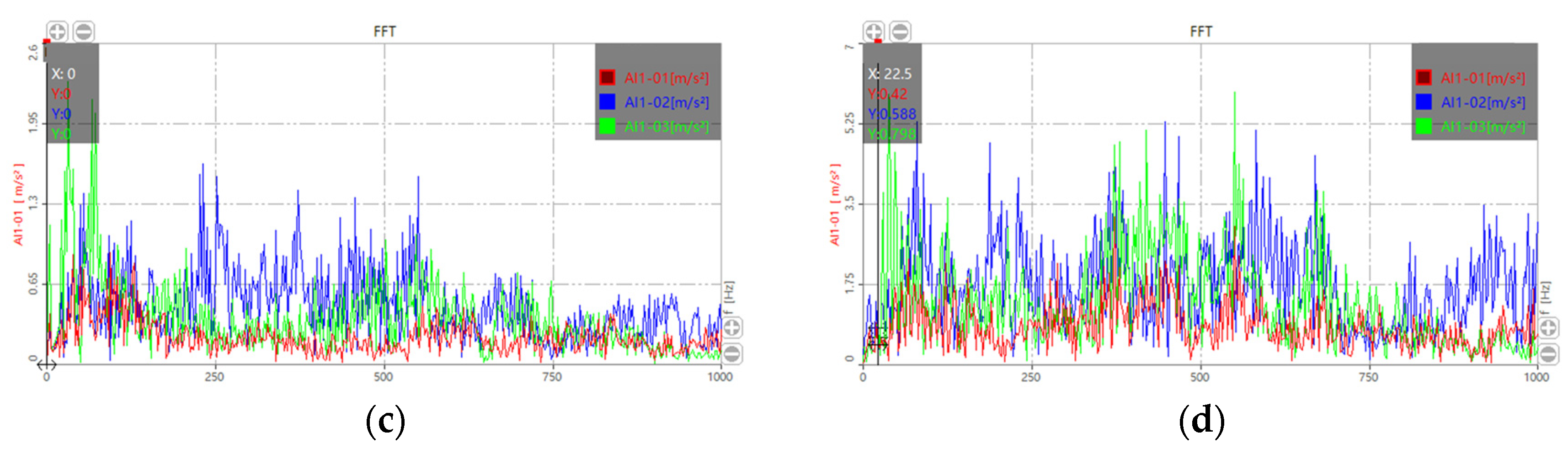 Agriculture 13 01165 g014b Agriculture 13 01165 g014b