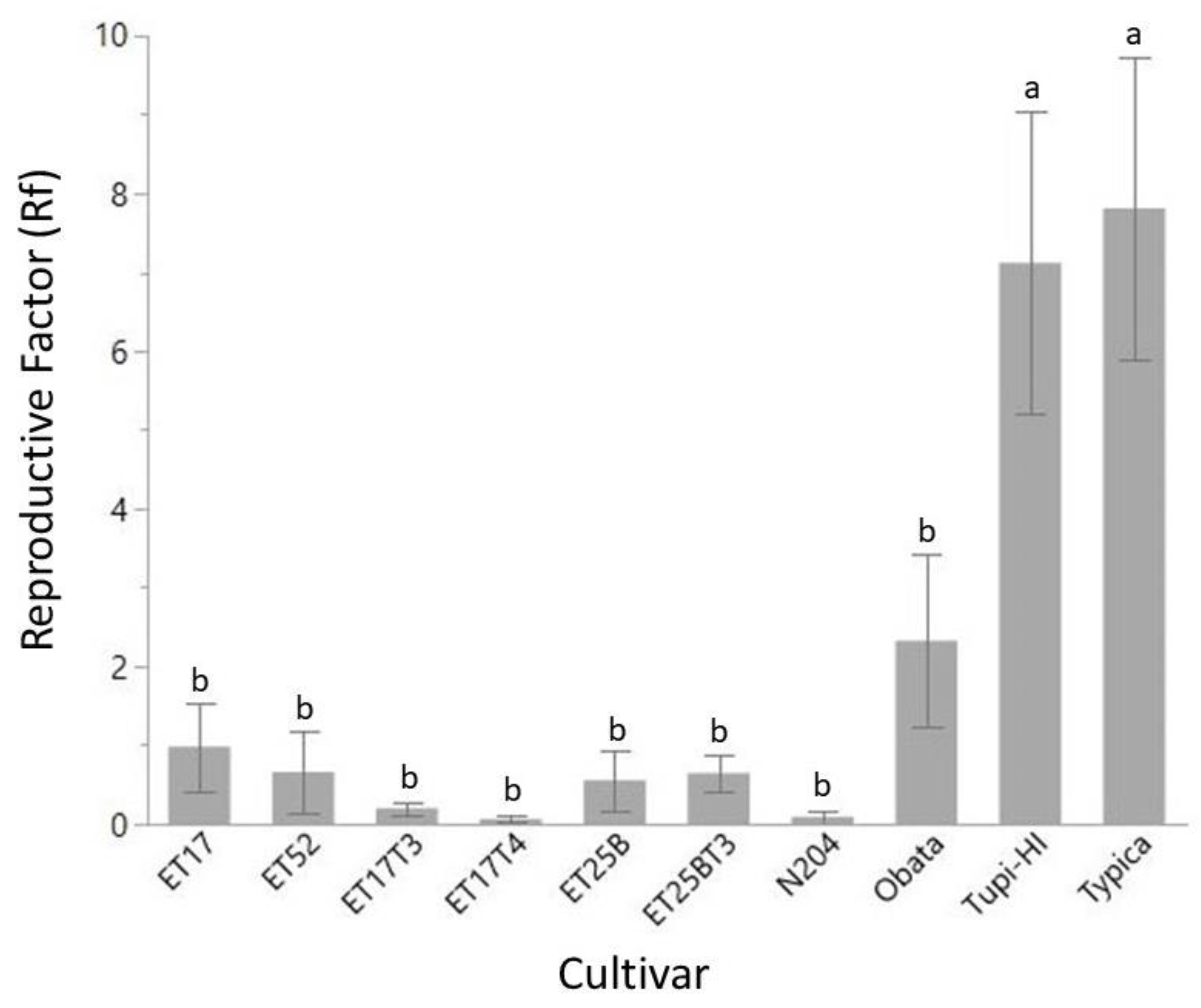 Agriculture 13 01168 g001