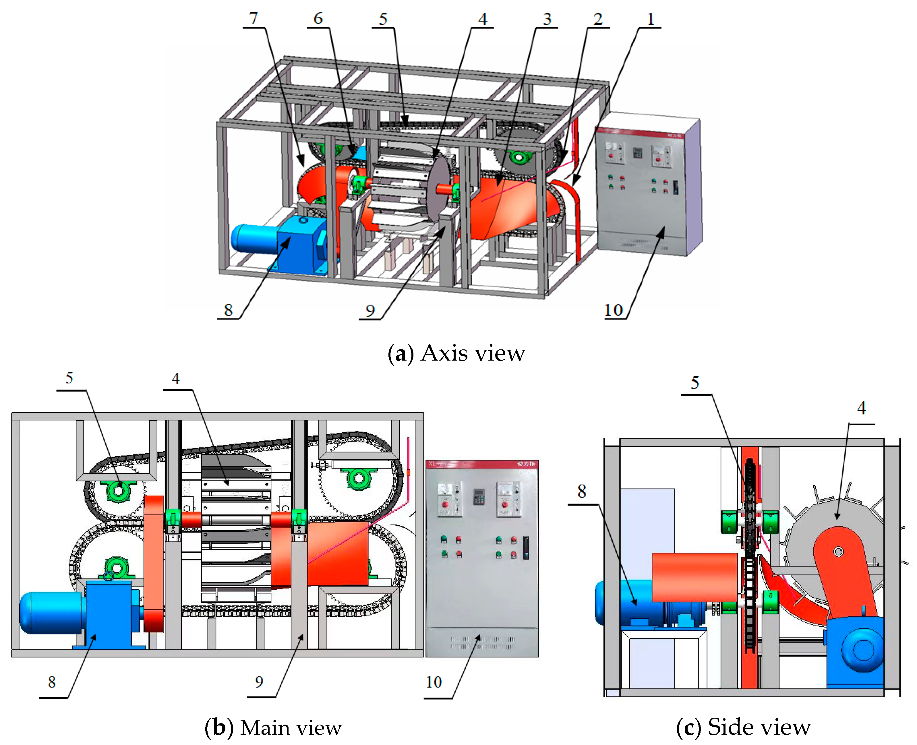 Agriculture 13 01175 g001 550