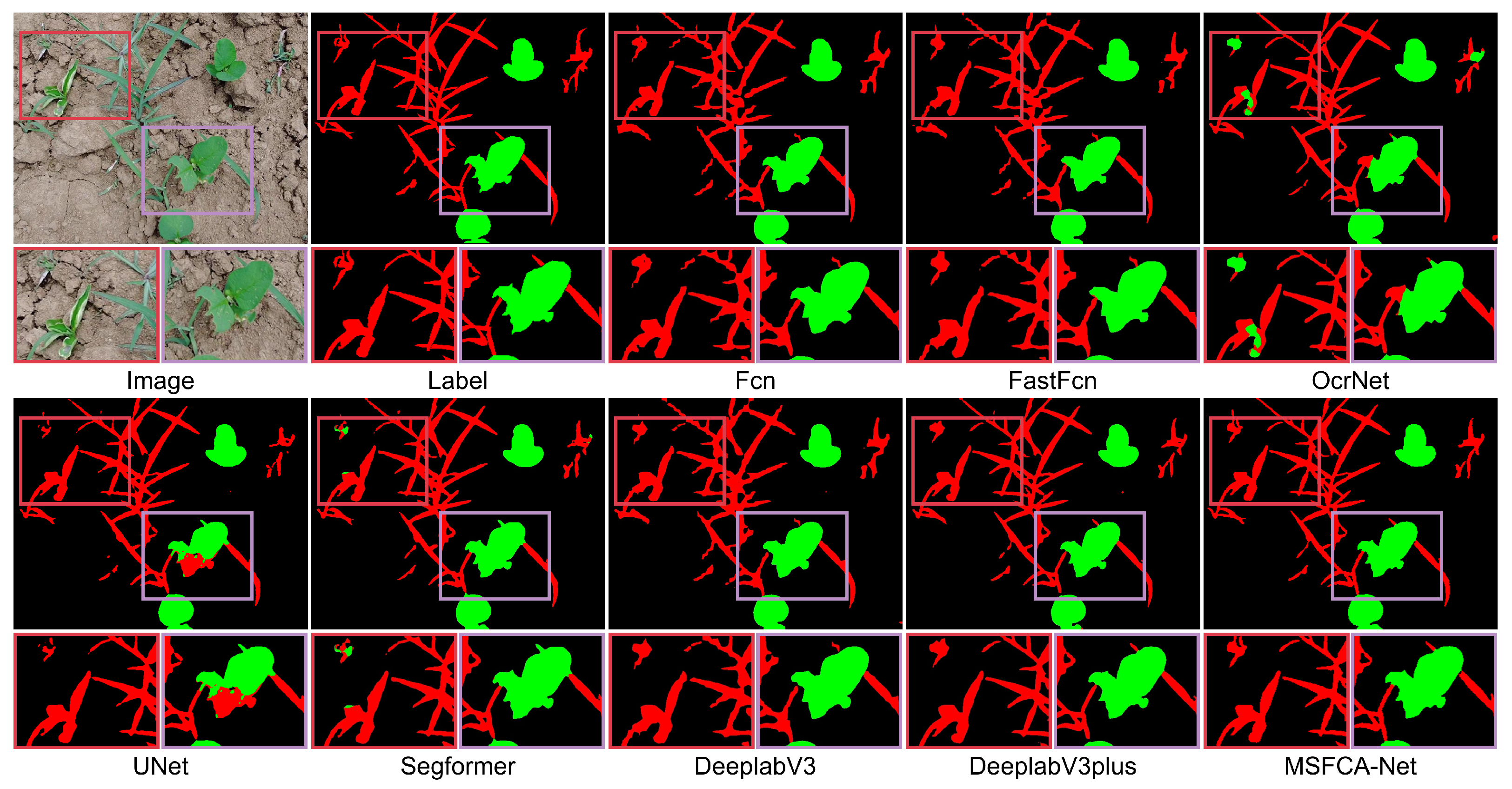 Agriculture 13 01176 g008 Agriculture 13 01176 g008