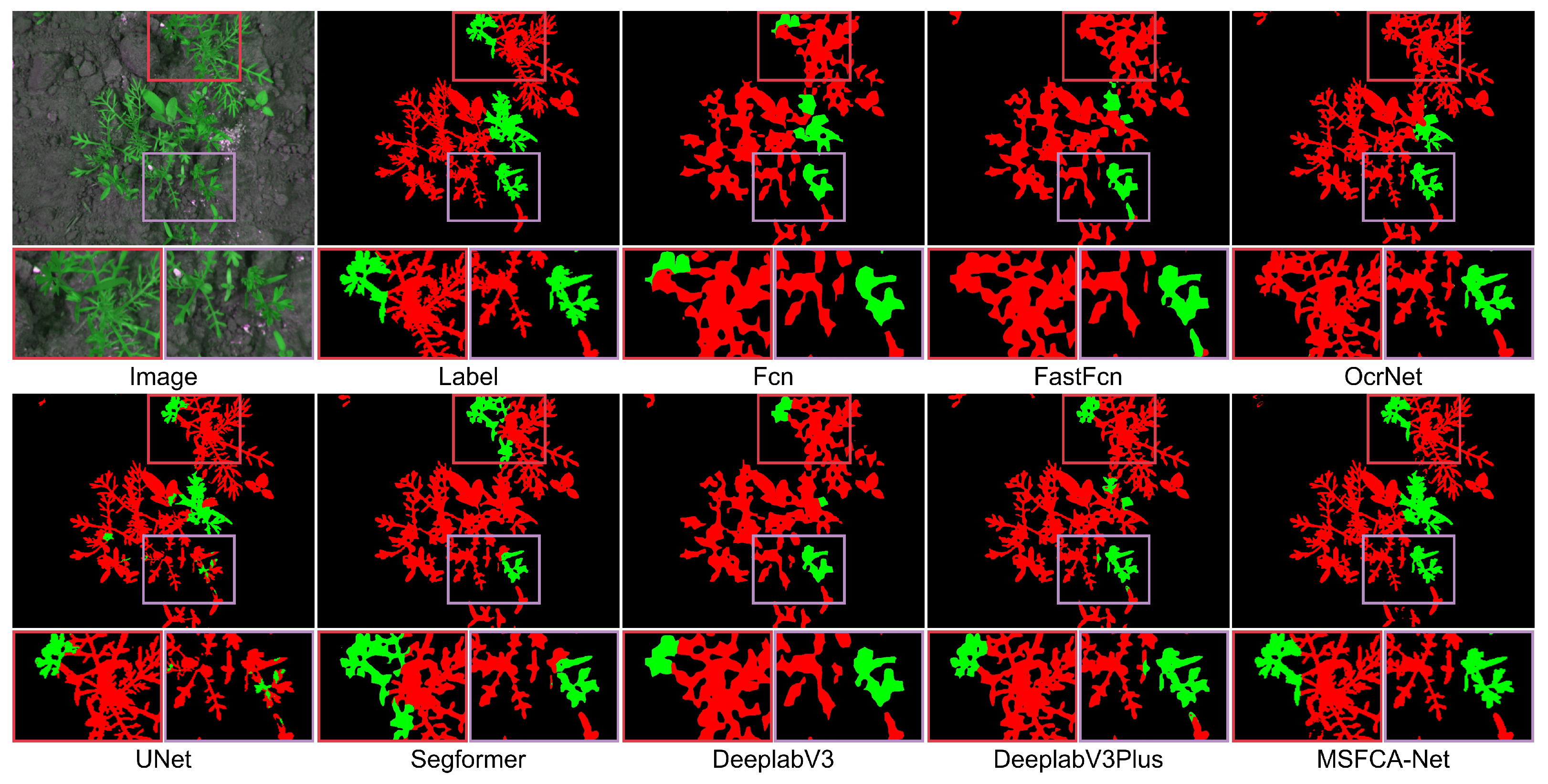Agriculture 13 01176 g010 Agriculture 13 01176 g010