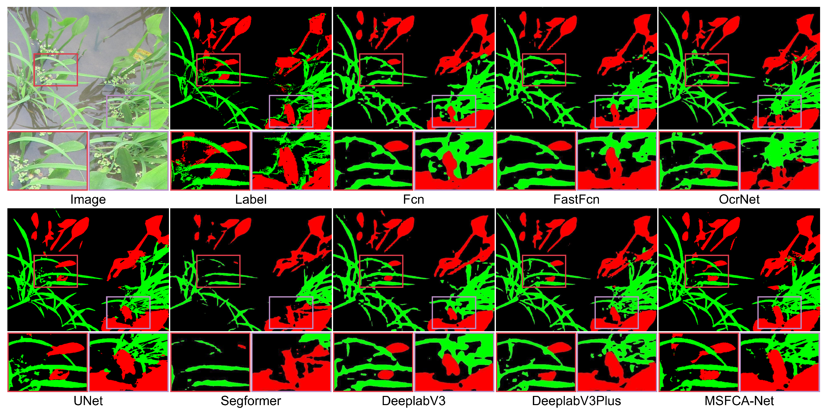 Agriculture 13 01176 g011 Agriculture 13 01176 g011