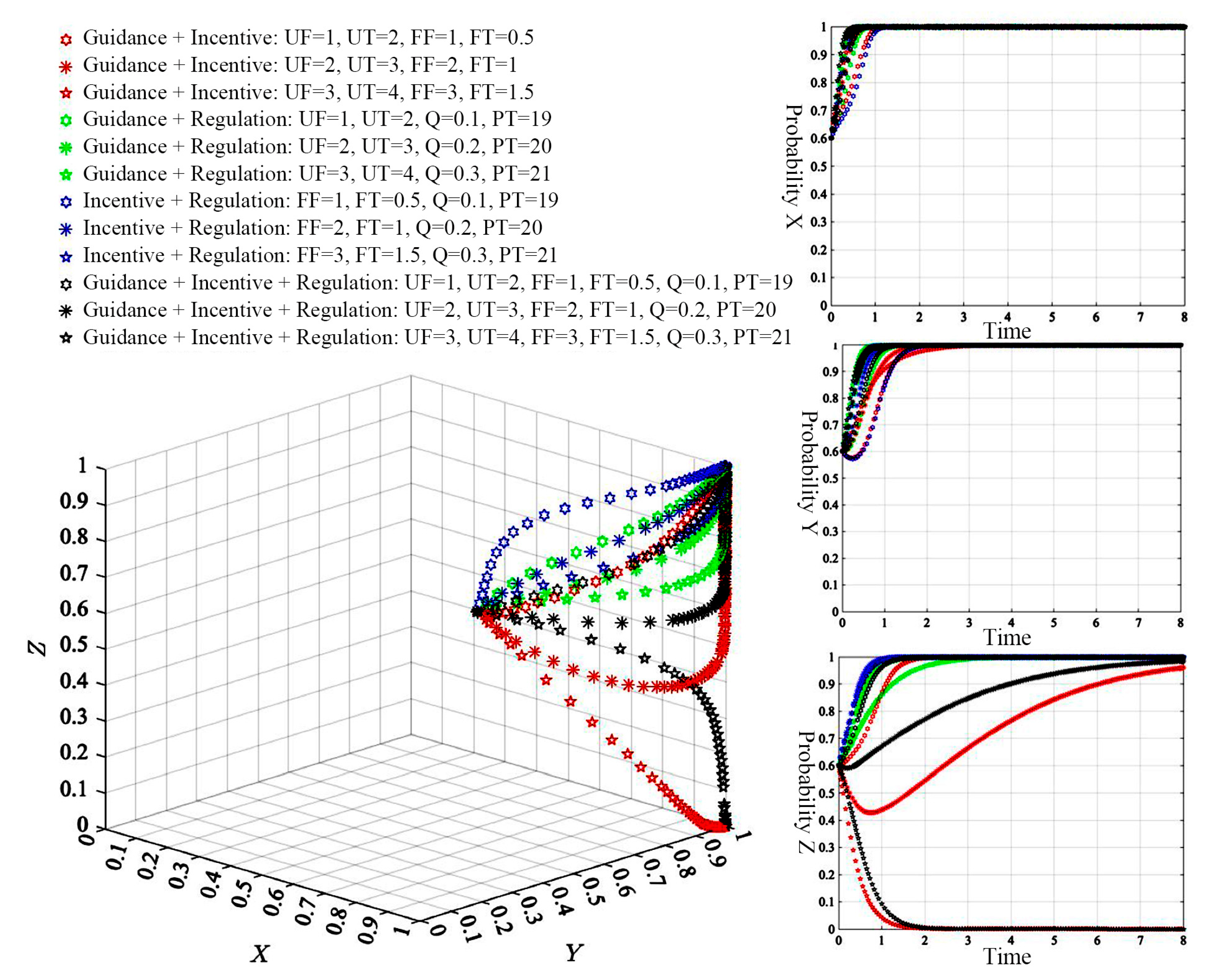 Agriculture 13 01183 g008