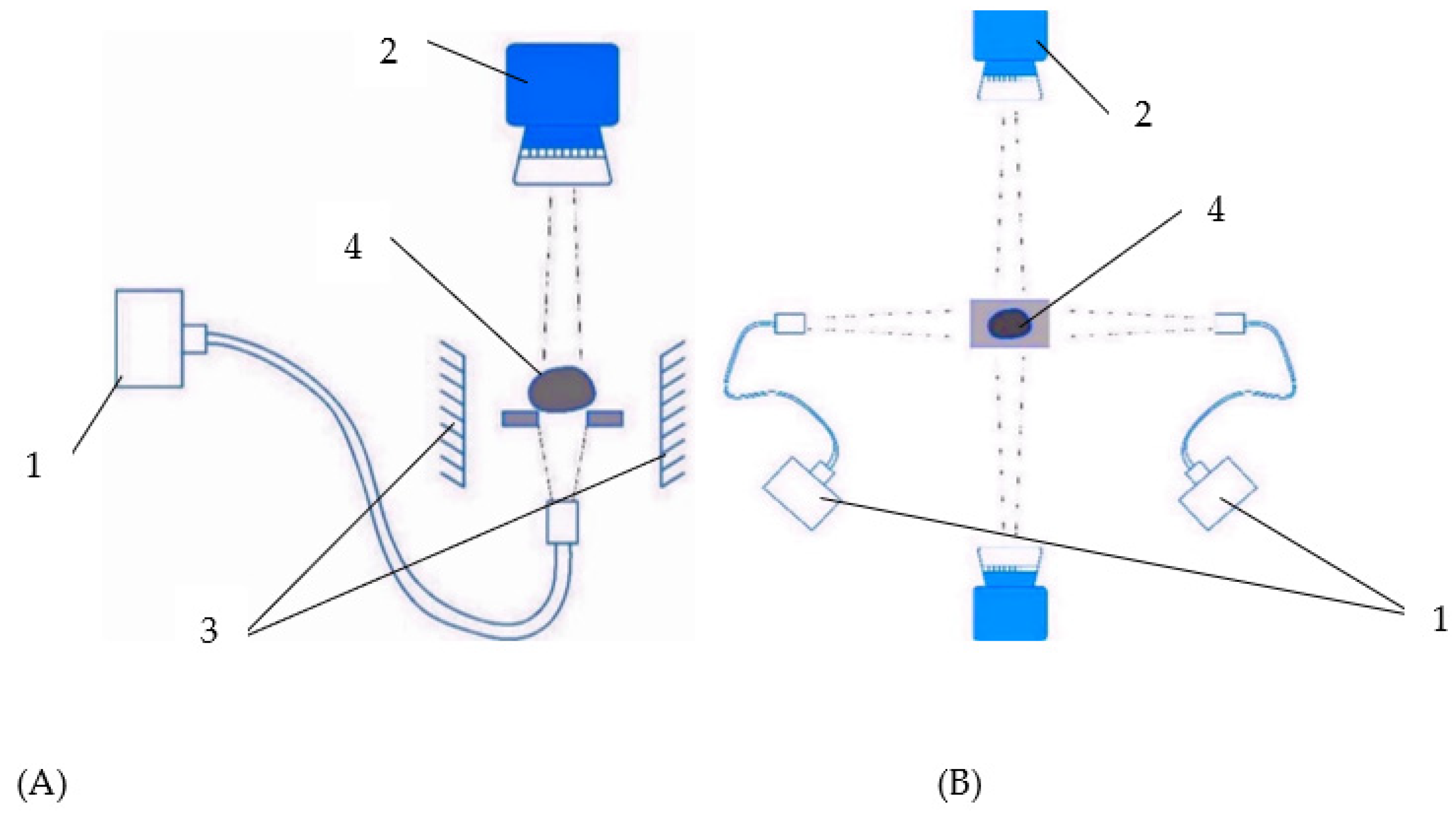 Agriculture 13 01188 g004