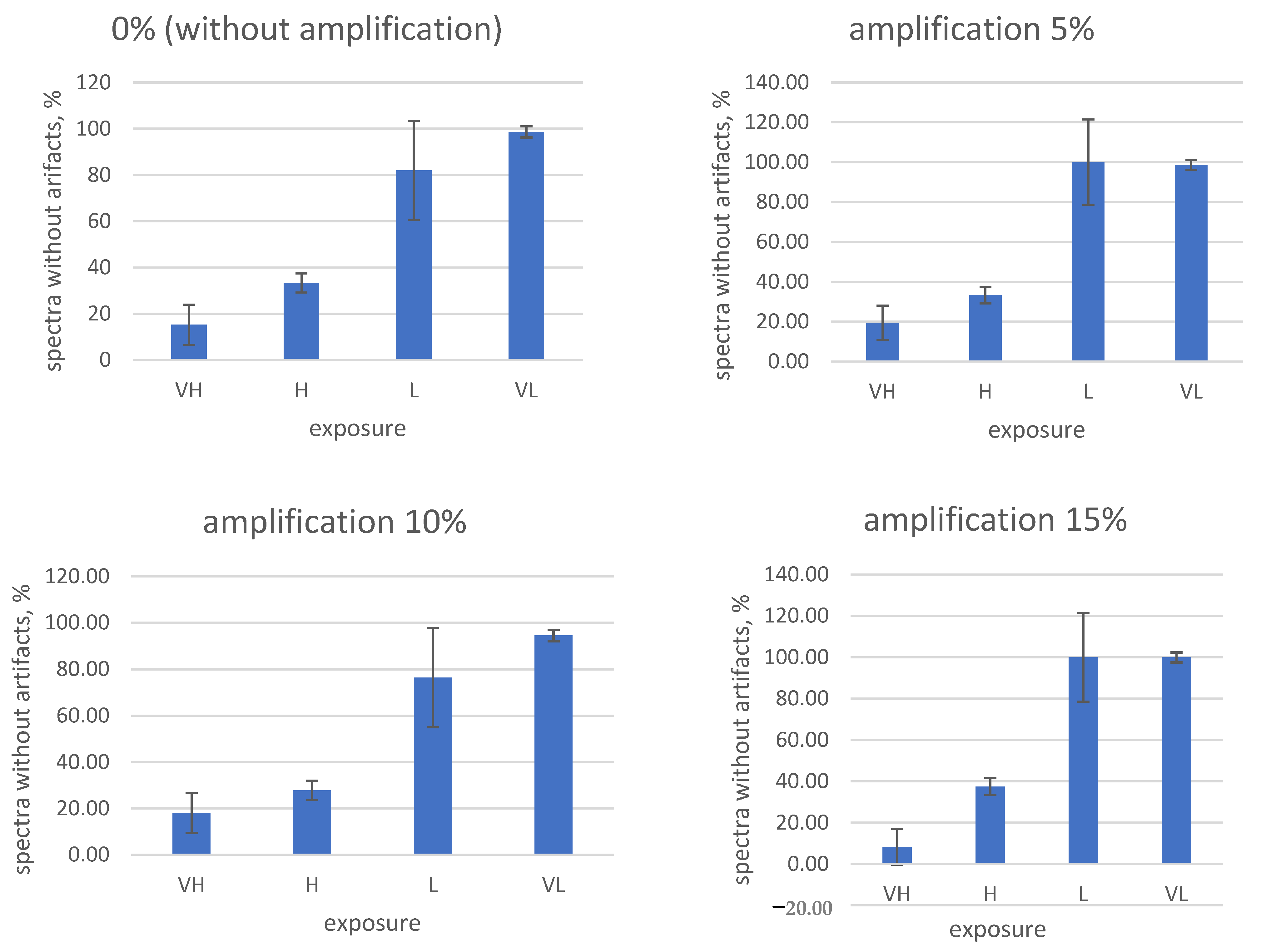 Agriculture 13 01188 g011