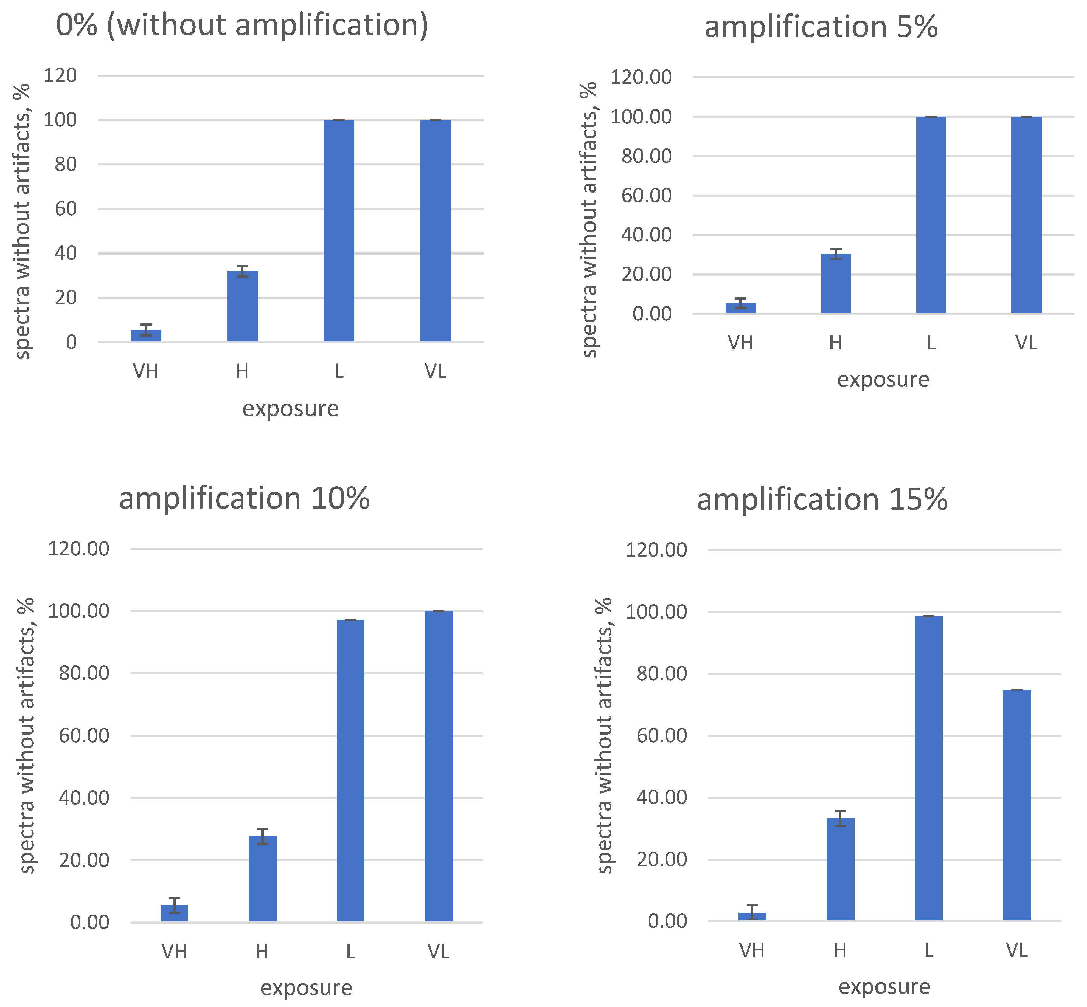 Agriculture 13 01188 g012