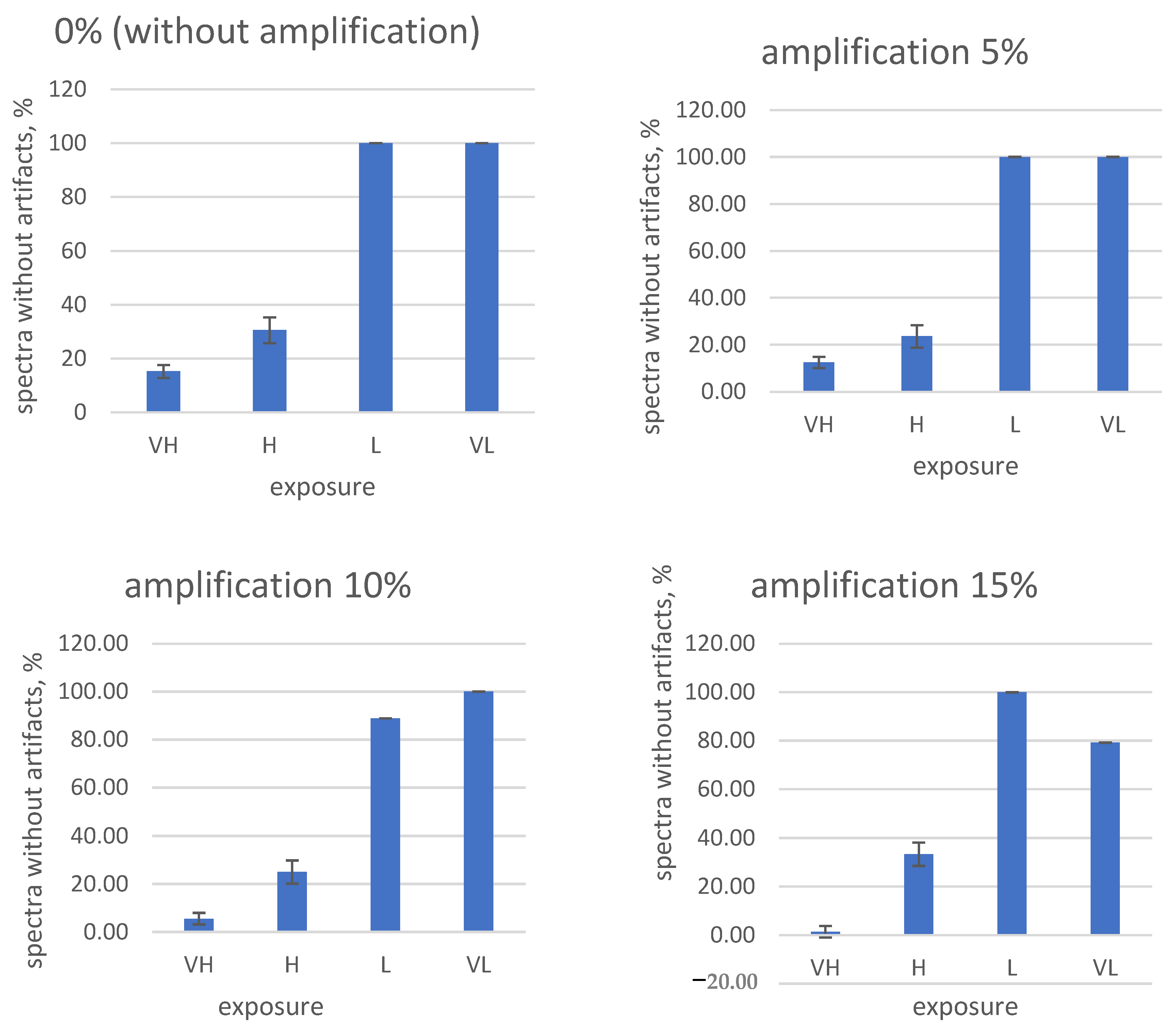 Agriculture 13 01188 g013