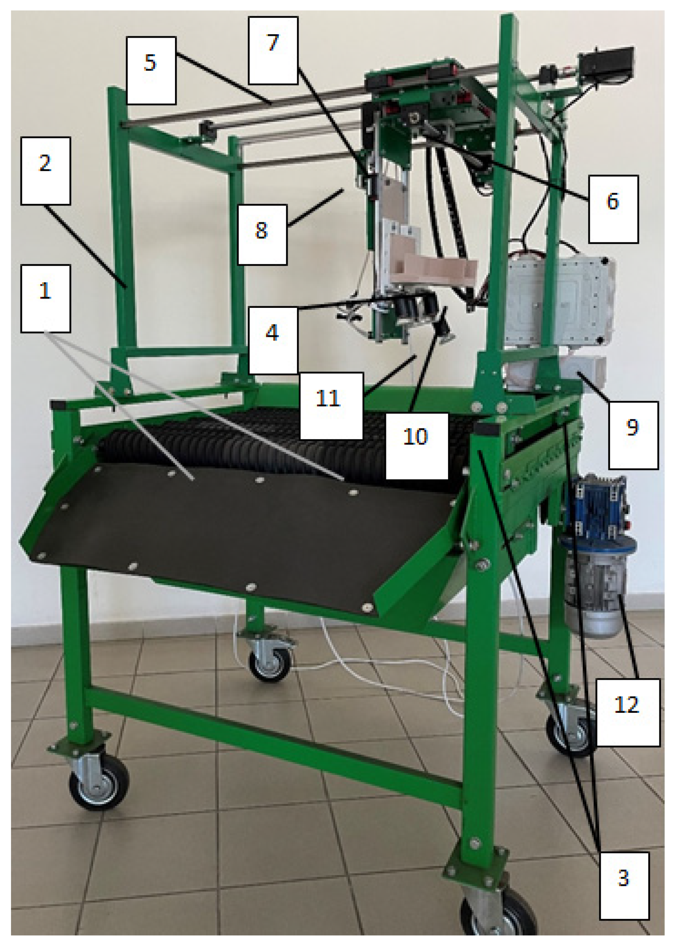 Agriculture 13 01188 g021