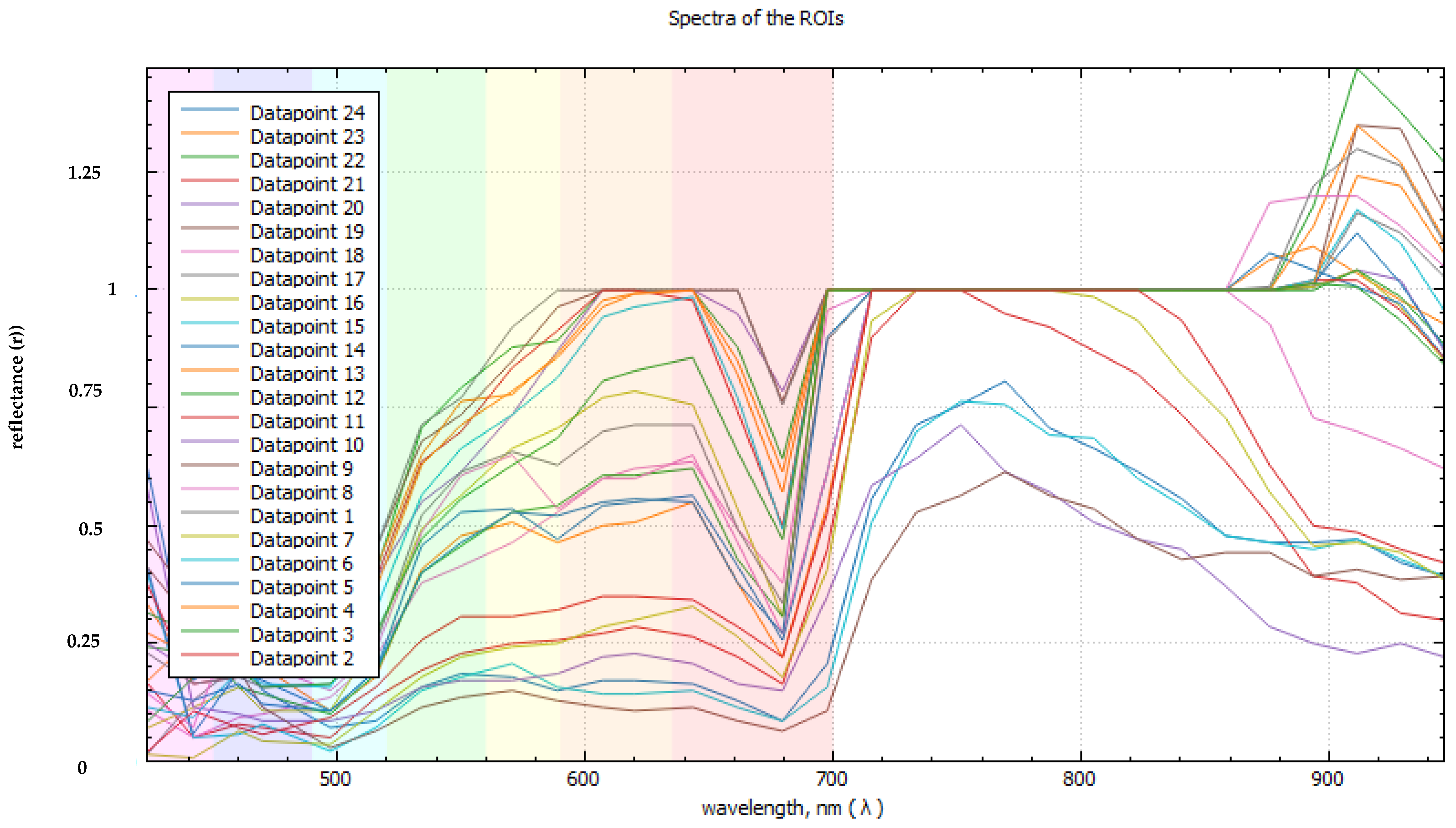Agriculture 13 01188 g023