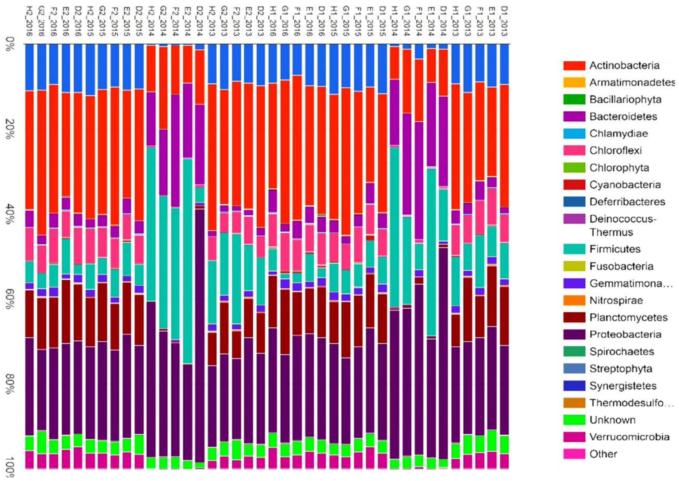 Agriculture 13 01189 g001