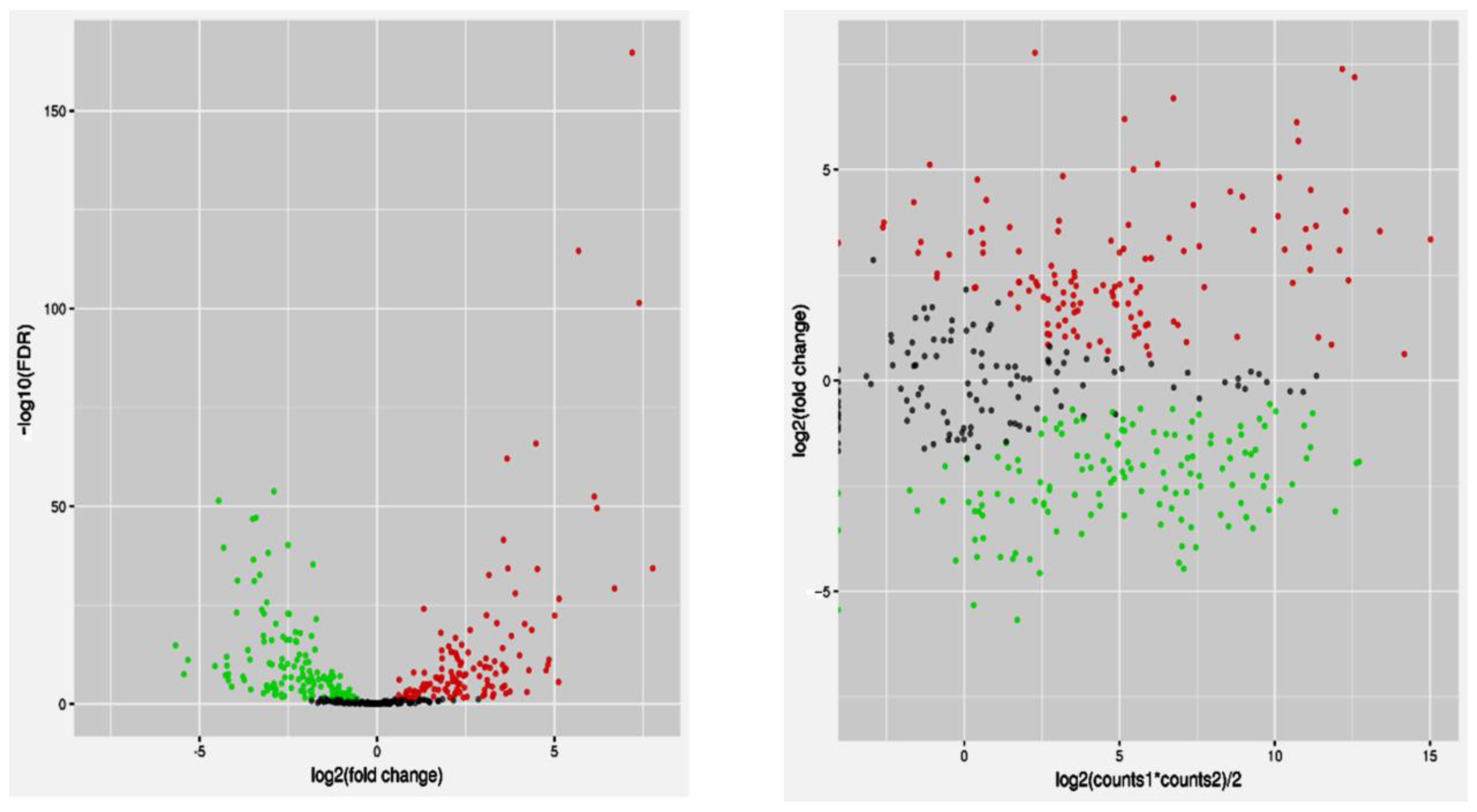 Agriculture 13 01189 g003
