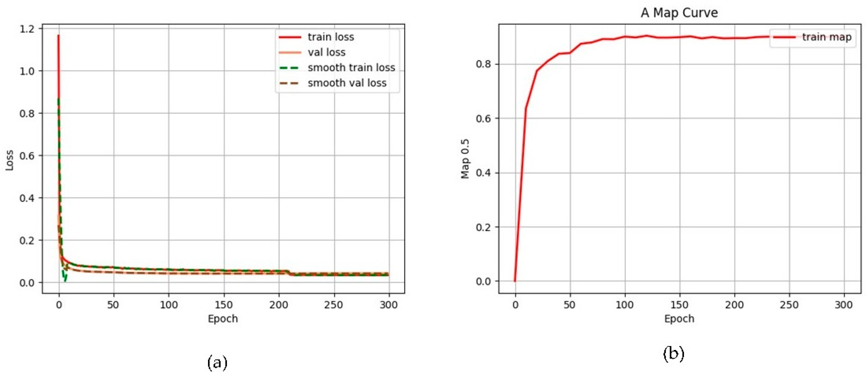 Agriculture 13 01190 g009