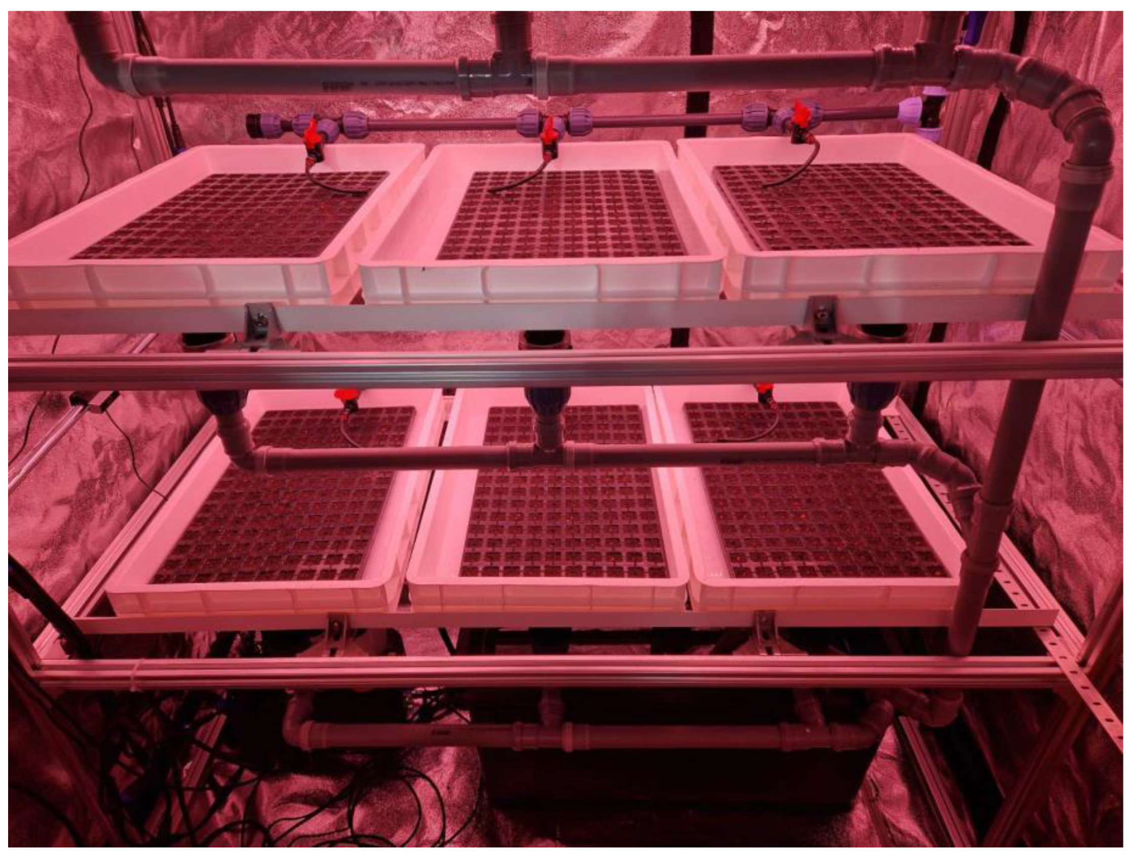 Agriculture 13 01191 g003