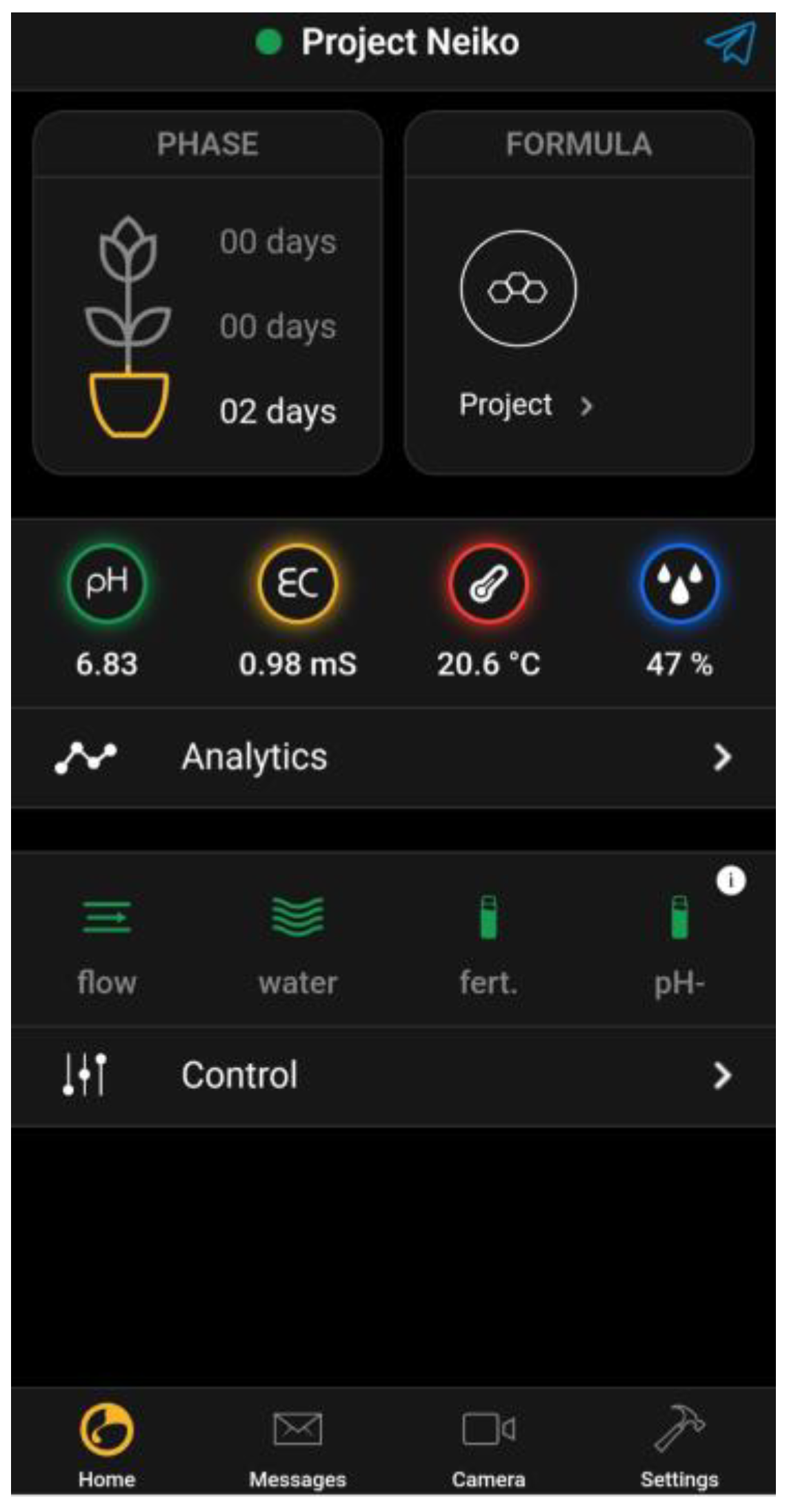 Agriculture 13 01191 g004