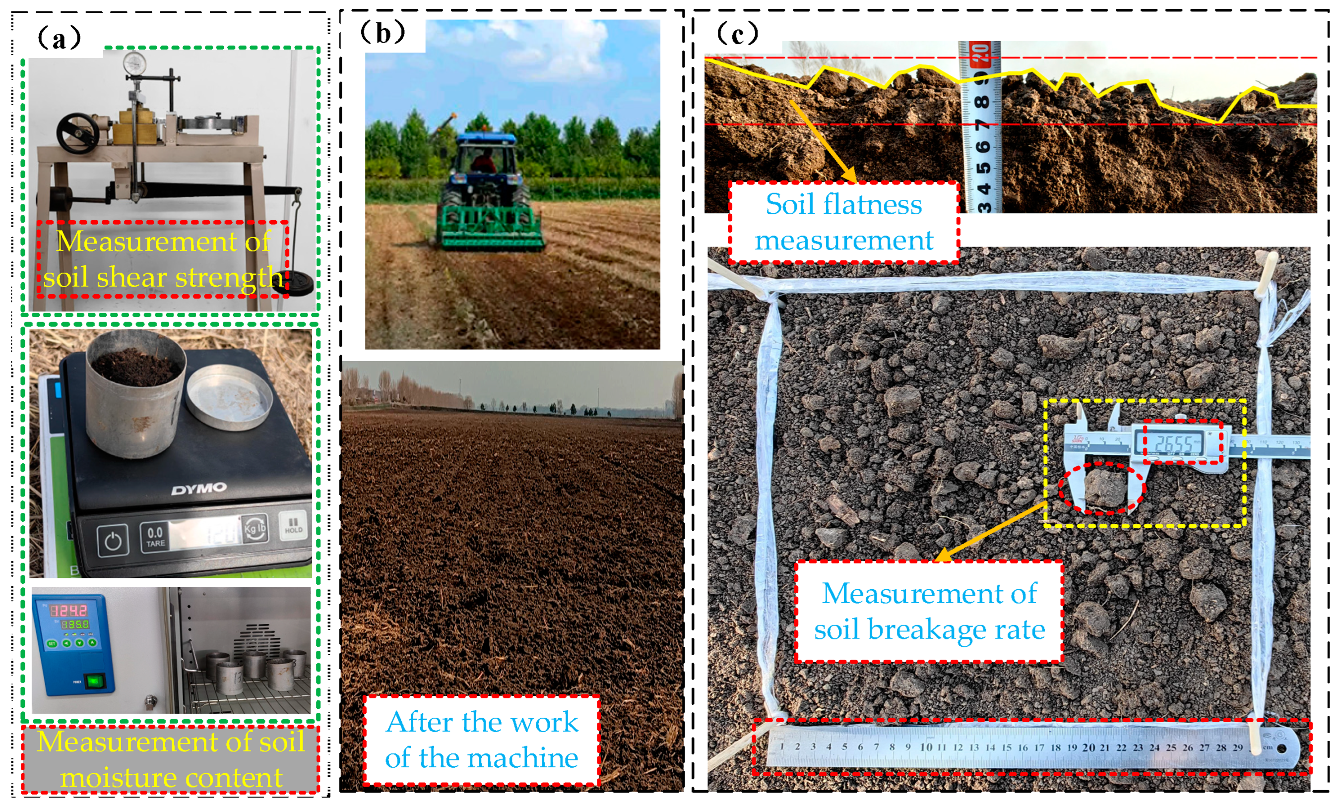 Agriculture 13 01193 g005