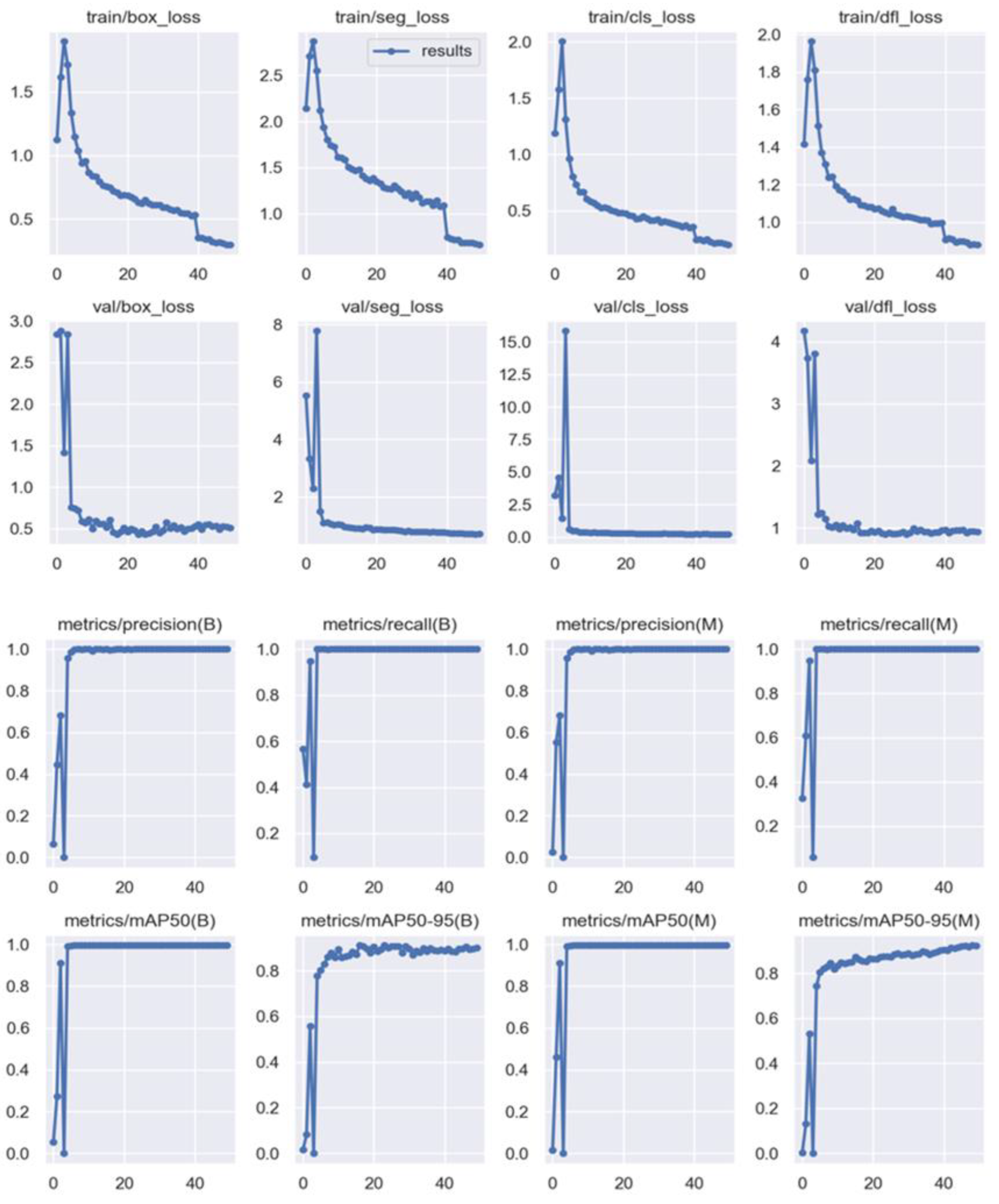 Agriculture 13 01197 g008 Agriculture 13 01197 g008