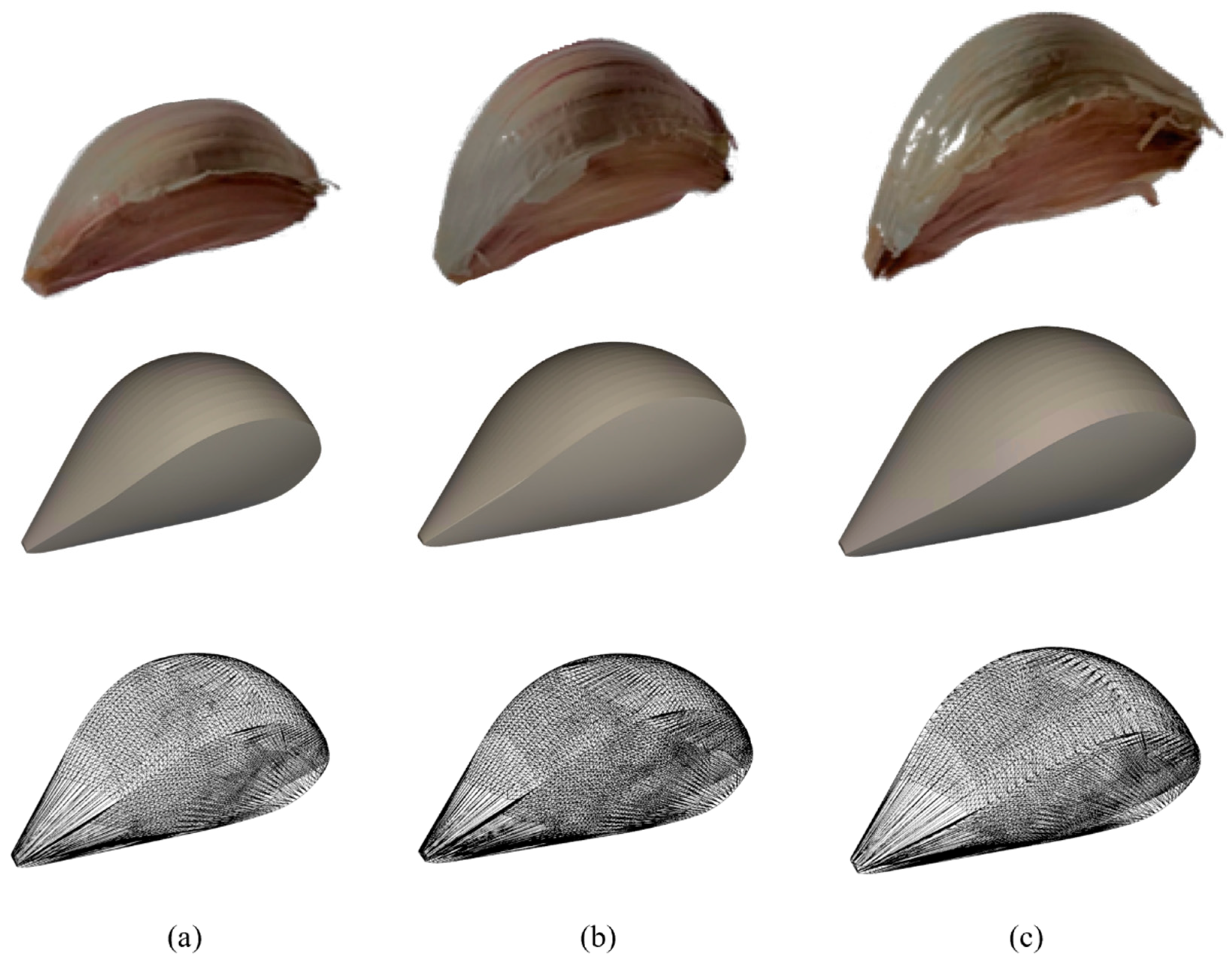 Agriculture 13 01199 g003 Agriculture 13 01199 g003