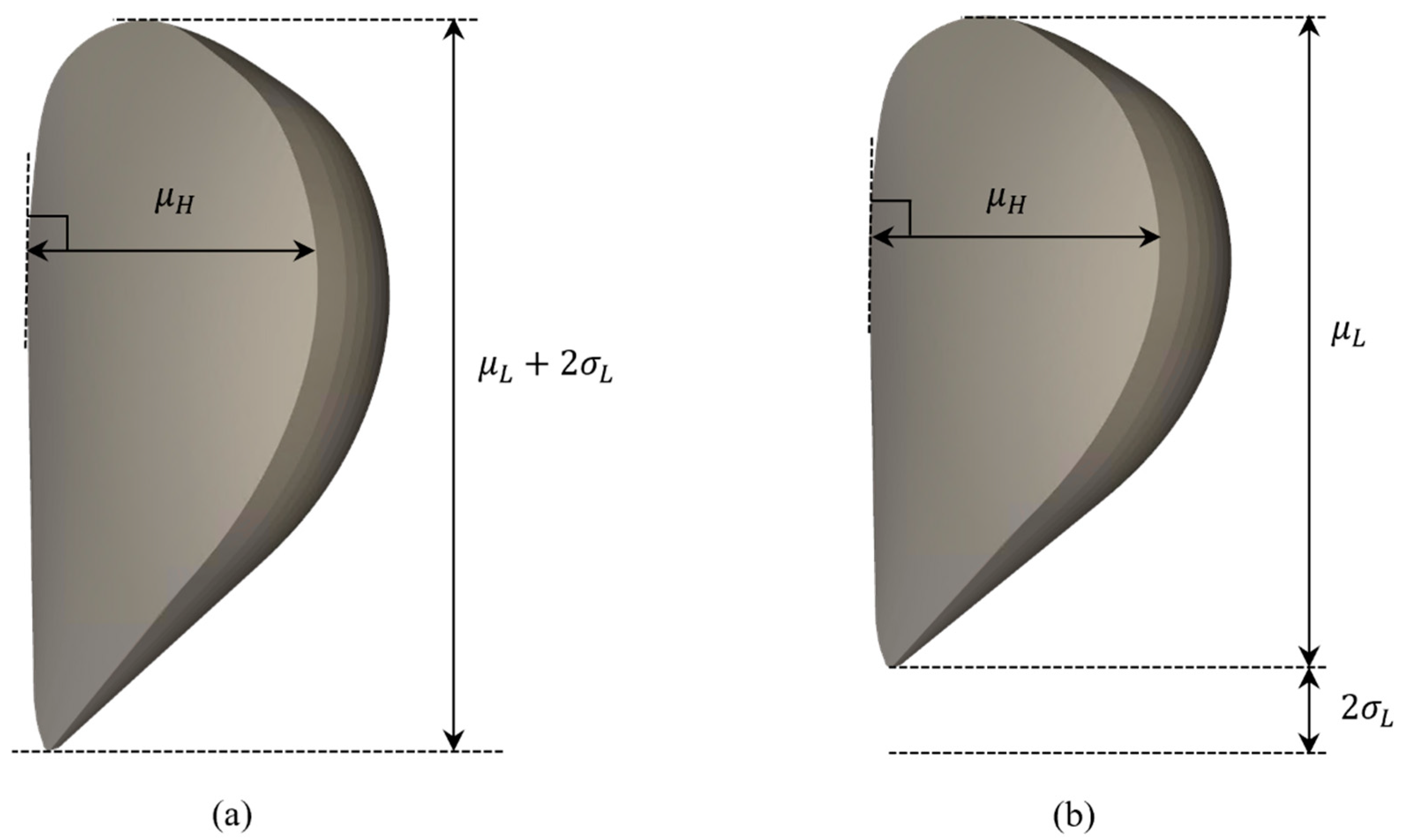 Agriculture 13 01199 g004 Agriculture 13 01199 g004