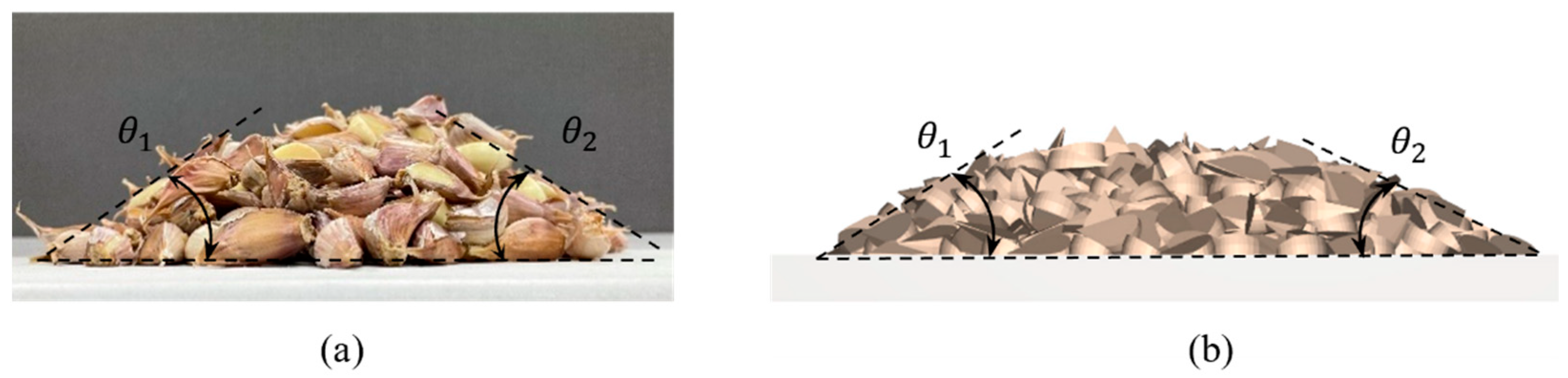 Agriculture 13 01199 g010 Agriculture 13 01199 g010