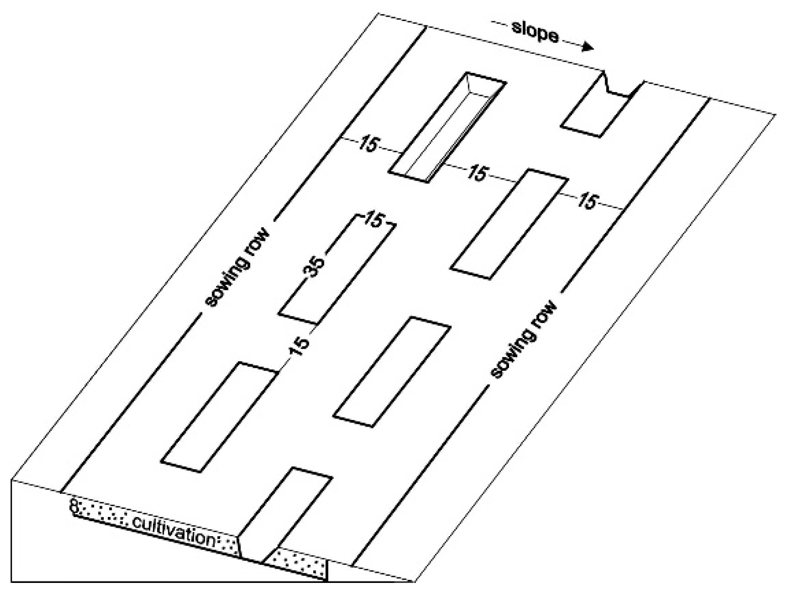 Agriculture 13 01201 g001 Agriculture 13 01201 g001