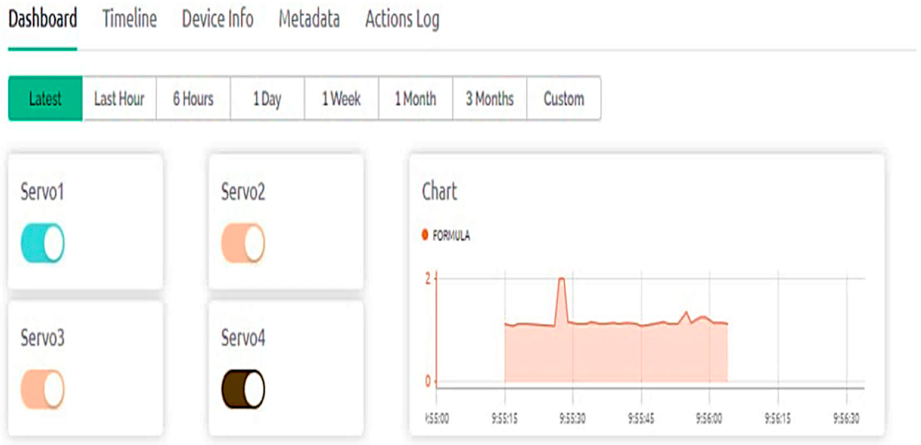 Agriculture 13 01202 g006 Agriculture 13 01202 g006