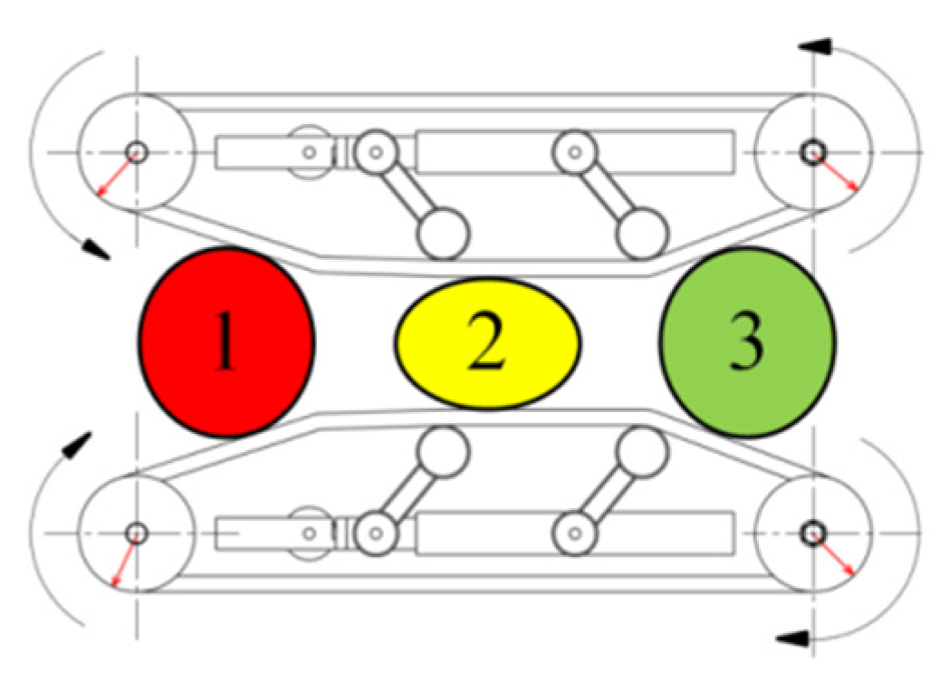Agriculture 13 01204 g011