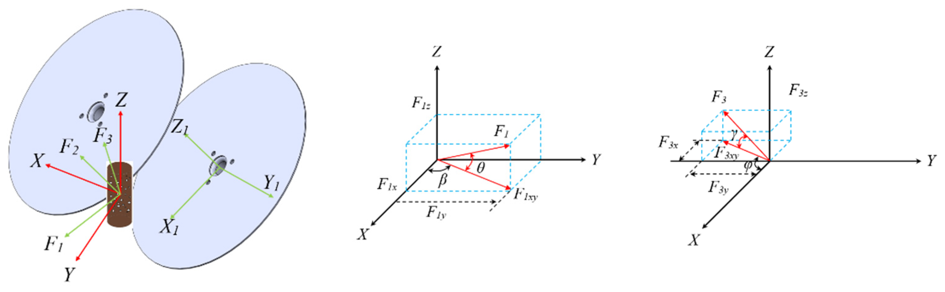 Agriculture 13 01204 g015