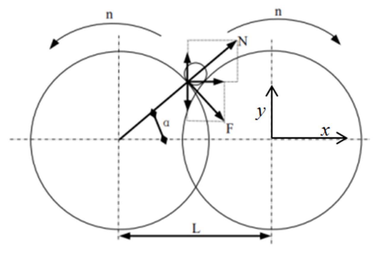 Agriculture 13 01204 g016