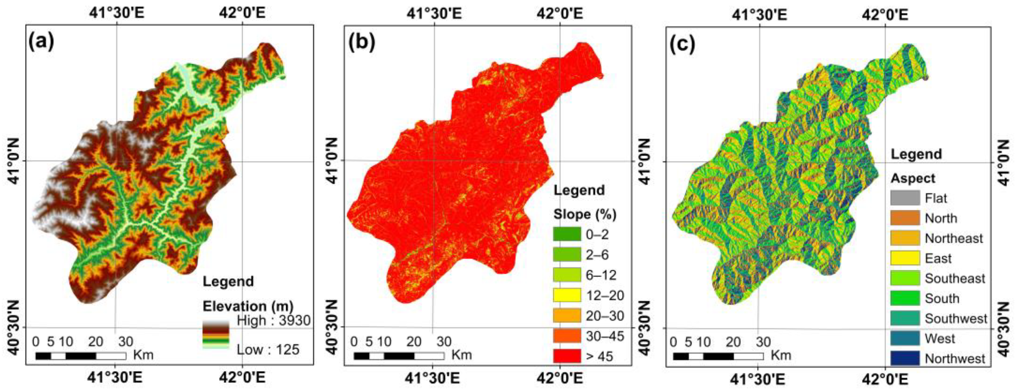 Agriculture 13 01208 g004 Agriculture 13 01208 g004