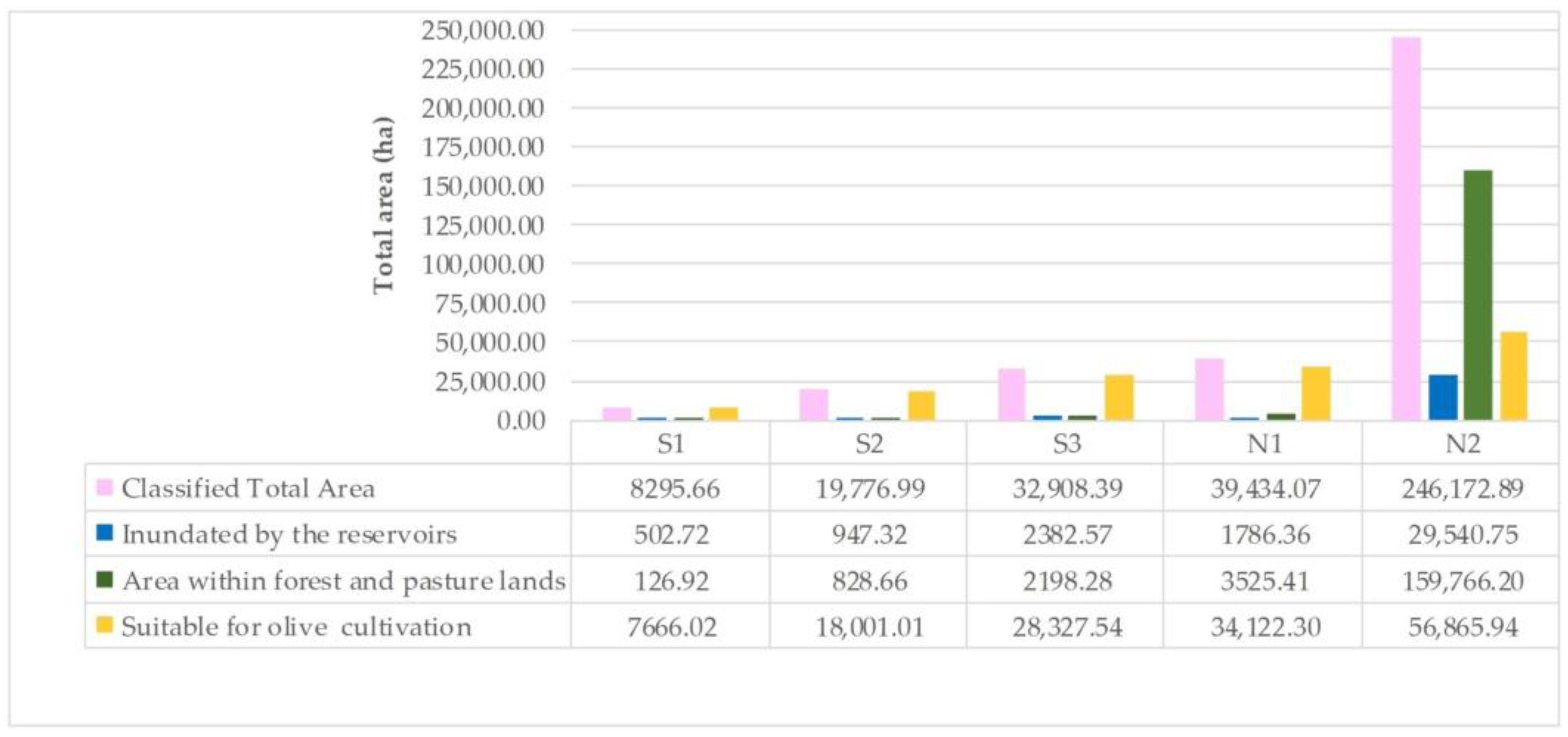 Agriculture 13 01208 g010 Agriculture 13 01208 g010