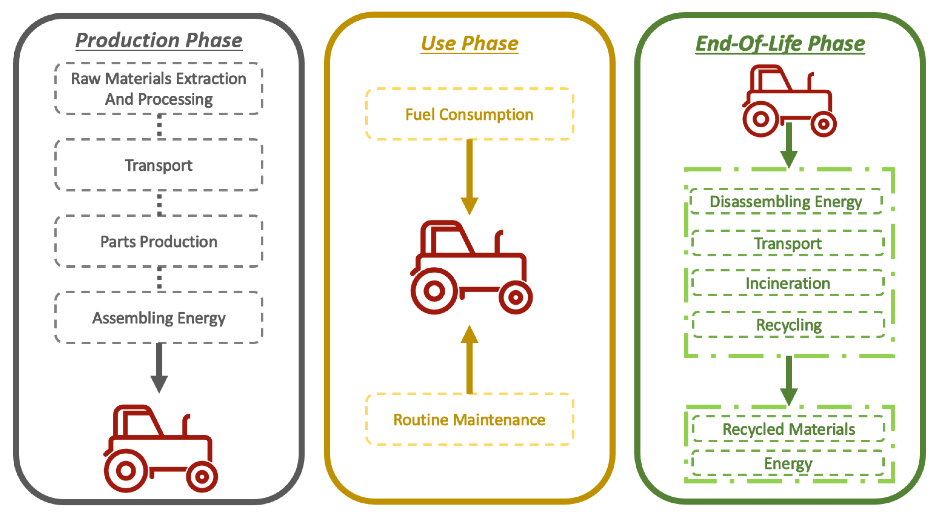 Agriculture 13 01210 g001