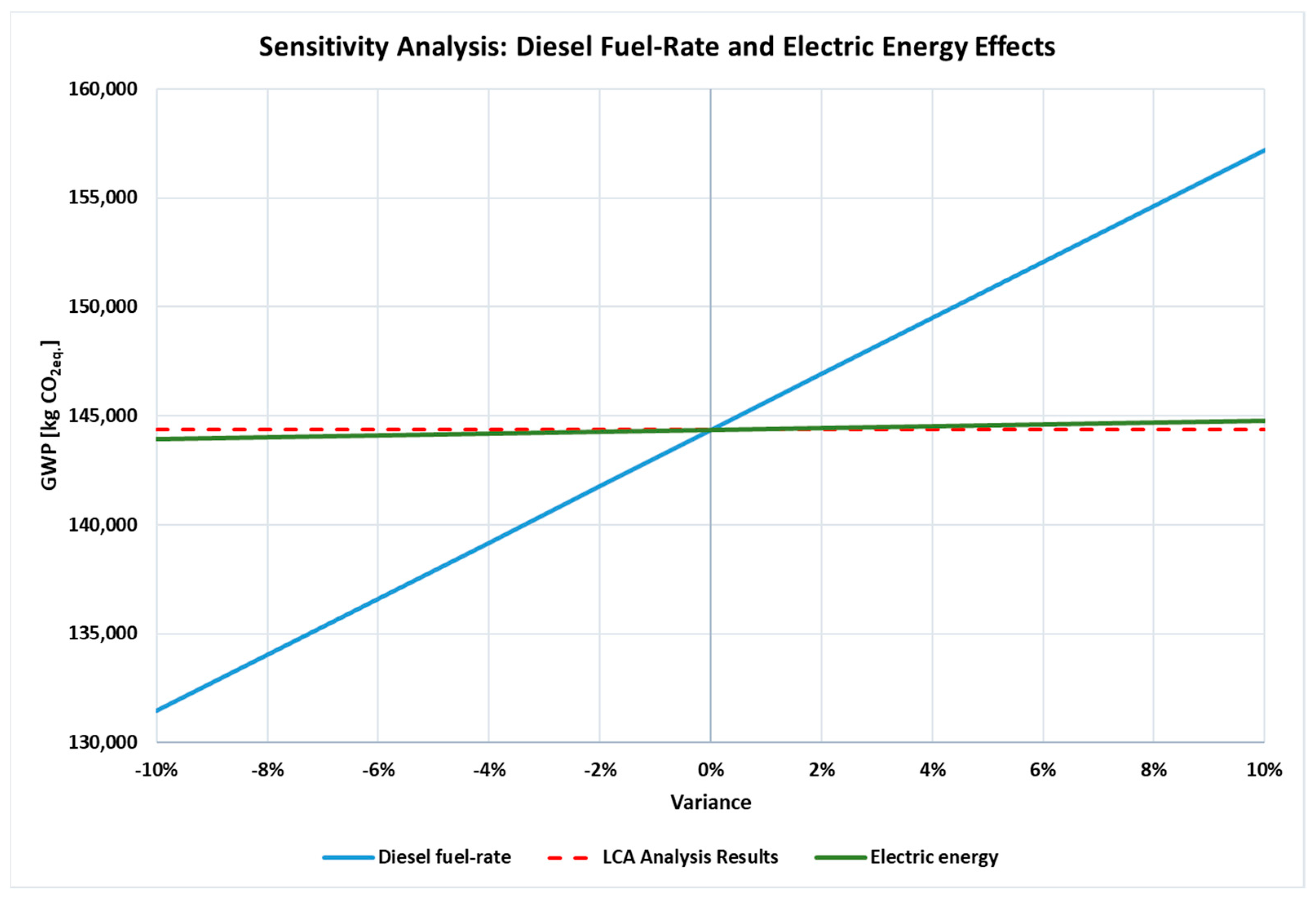 Agriculture 13 01210 g013