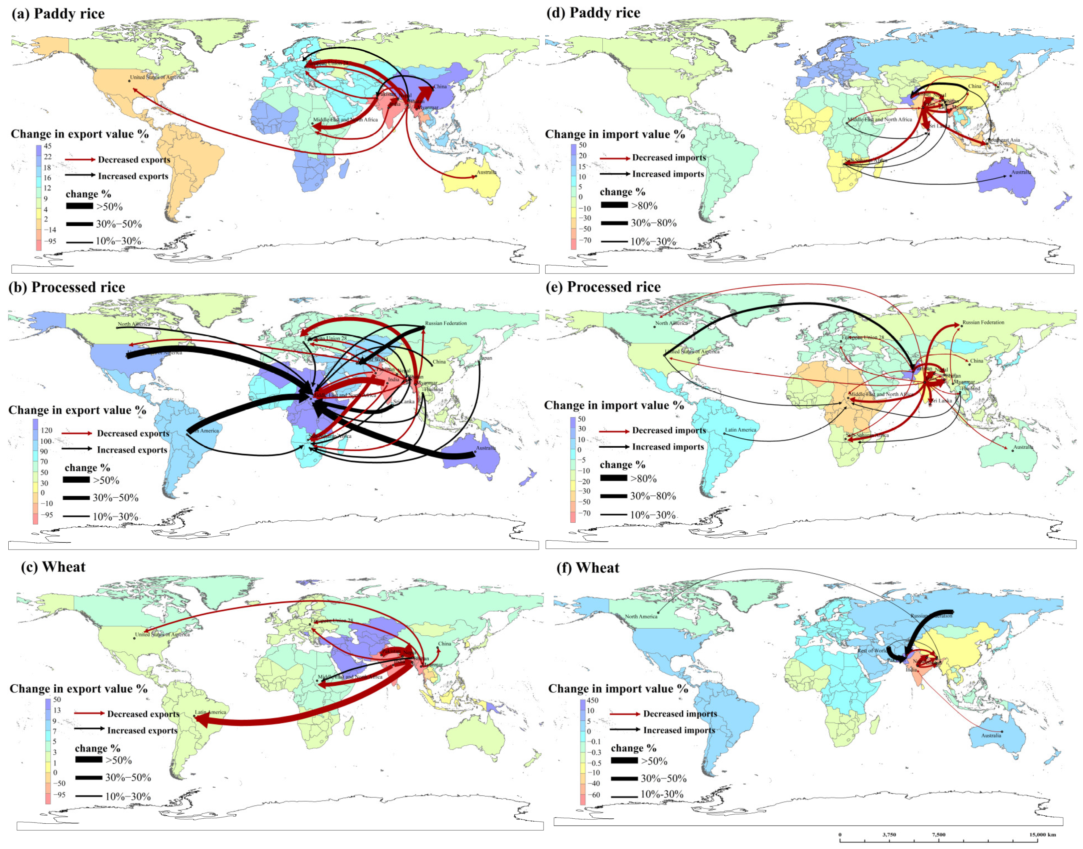 Agriculture 13 01212 g005