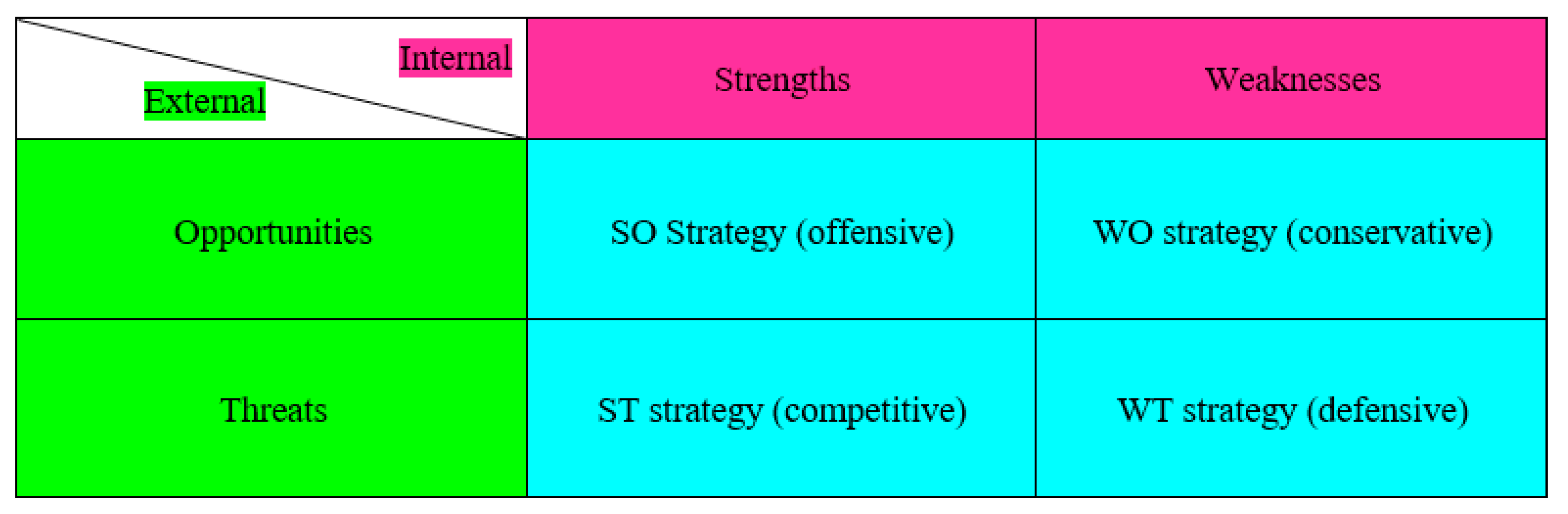 Agriculture 13 01215 g003 Agriculture 13 01215 g003