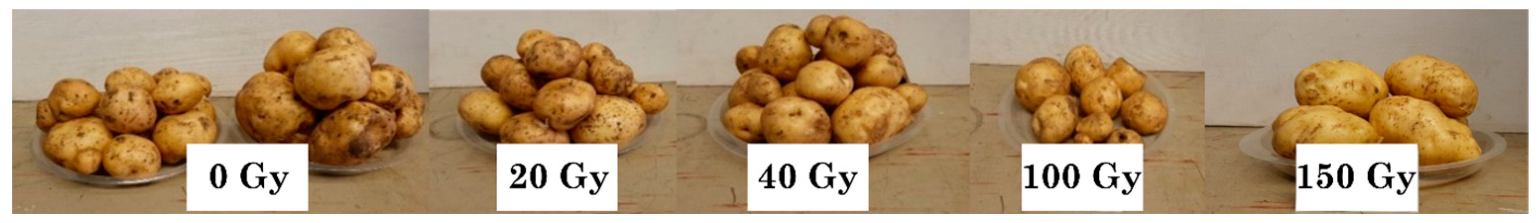 Agriculture 13 01221 g008 Agriculture 13 01221 g008