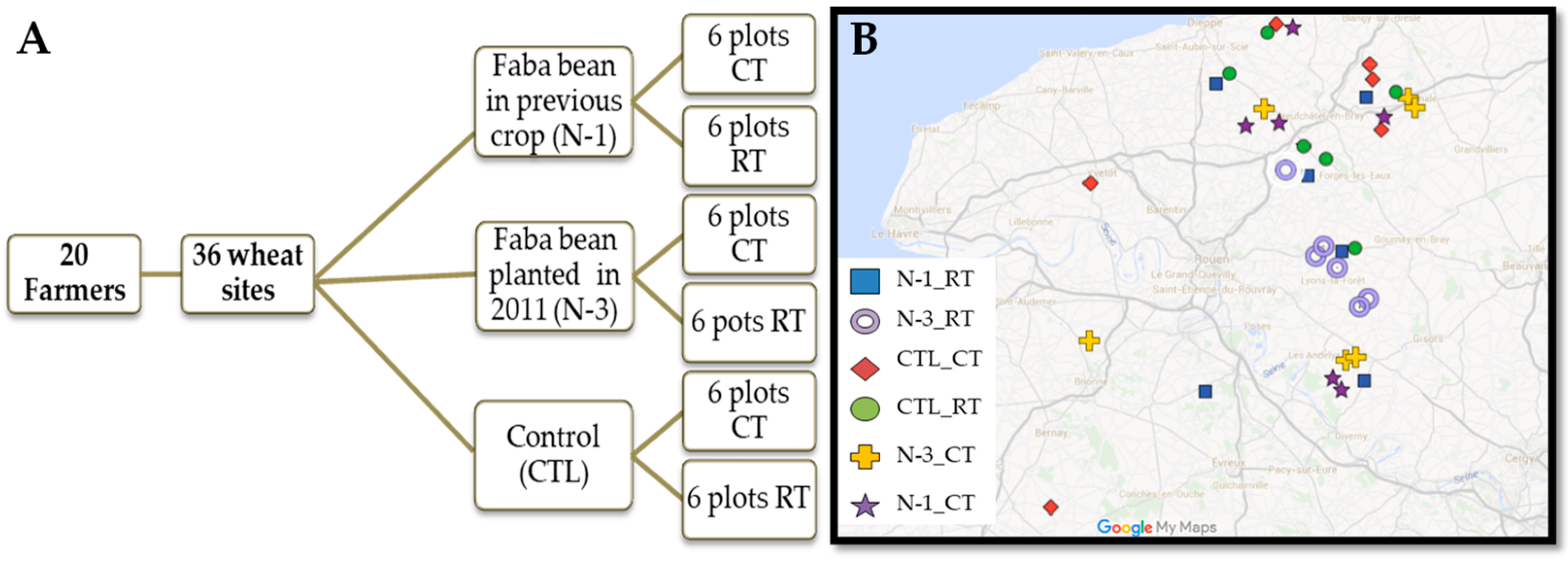 Agriculture 13 01223 g001 Agriculture 13 01223 g001