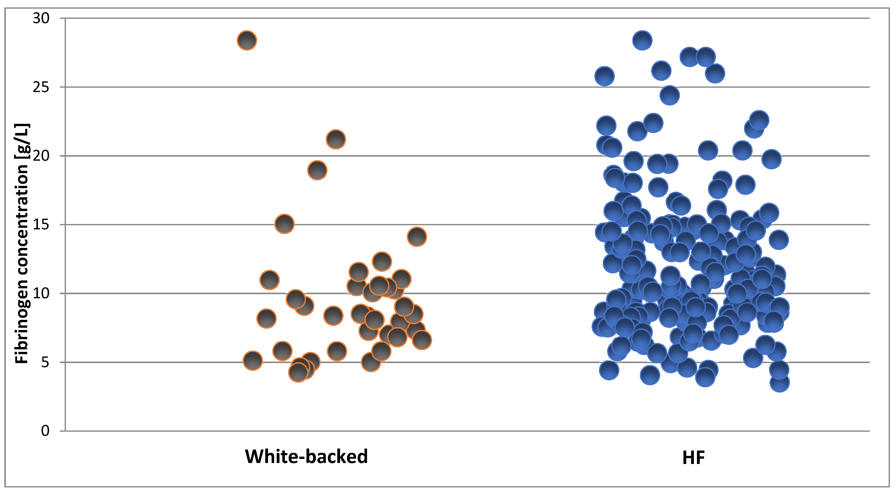Agriculture 13 01224 g001 Agriculture 13 01224 g001