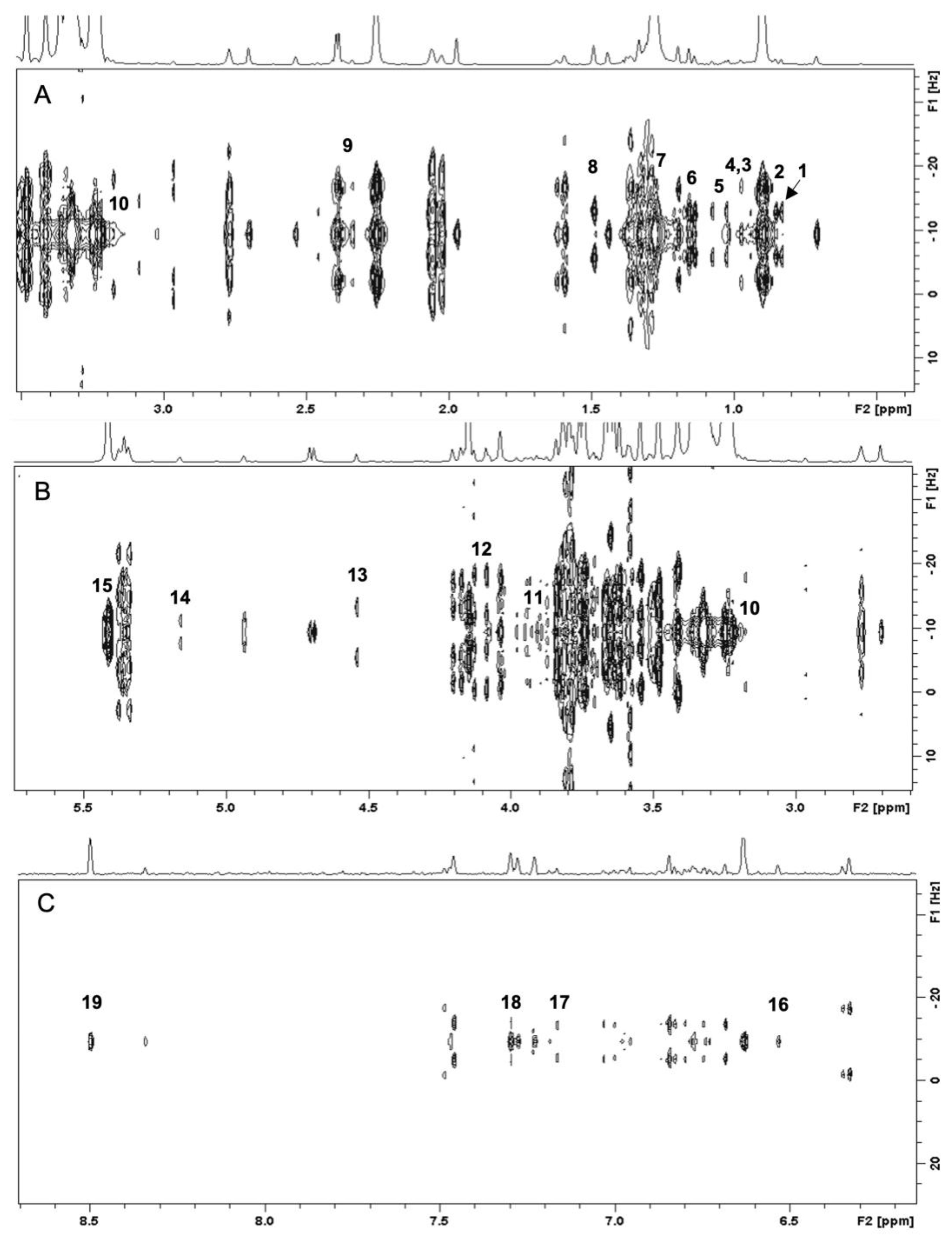 Agriculture 13 01230 g002