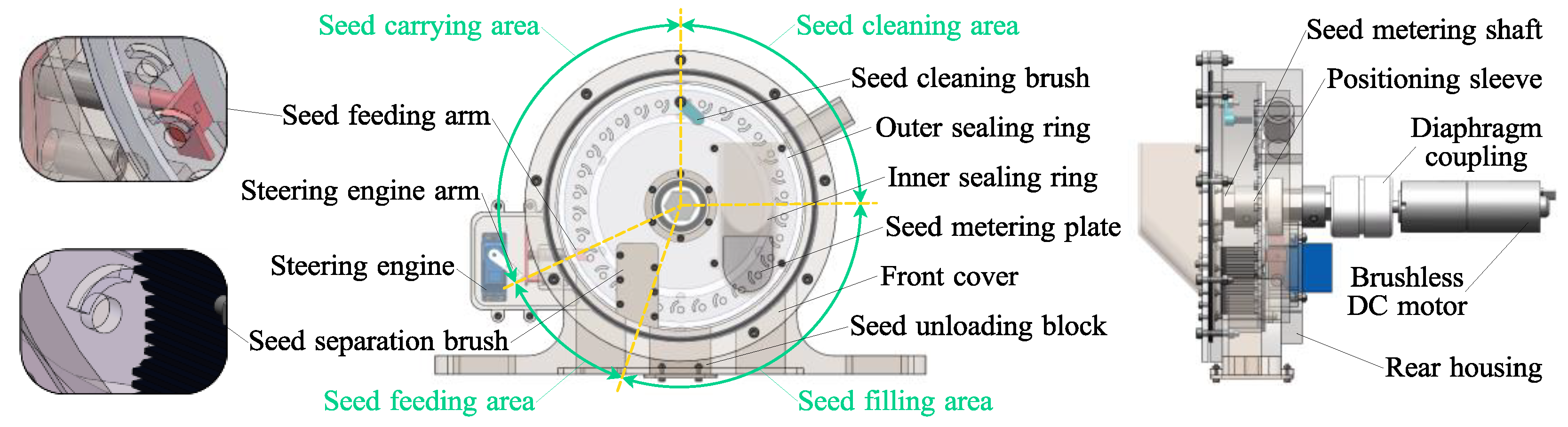 Agriculture 13 01232 g001 Agriculture 13 01232 g001