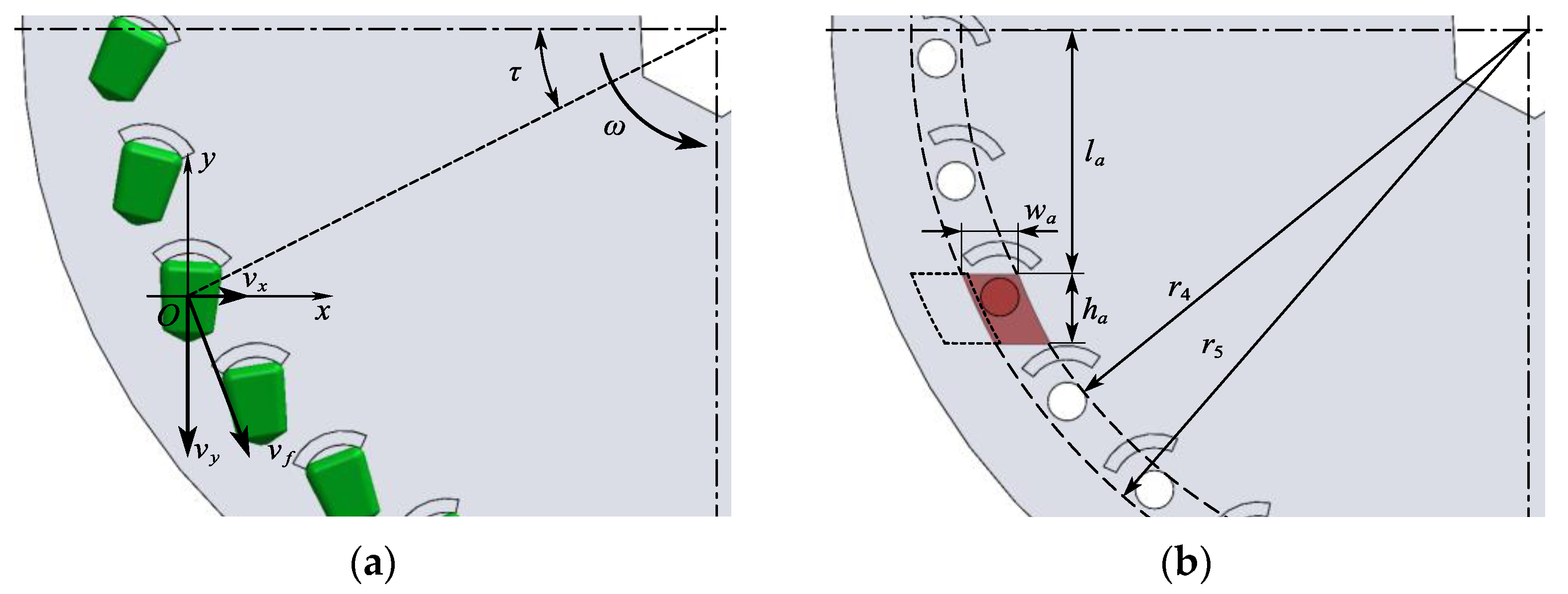 Agriculture 13 01232 g007 Agriculture 13 01232 g007