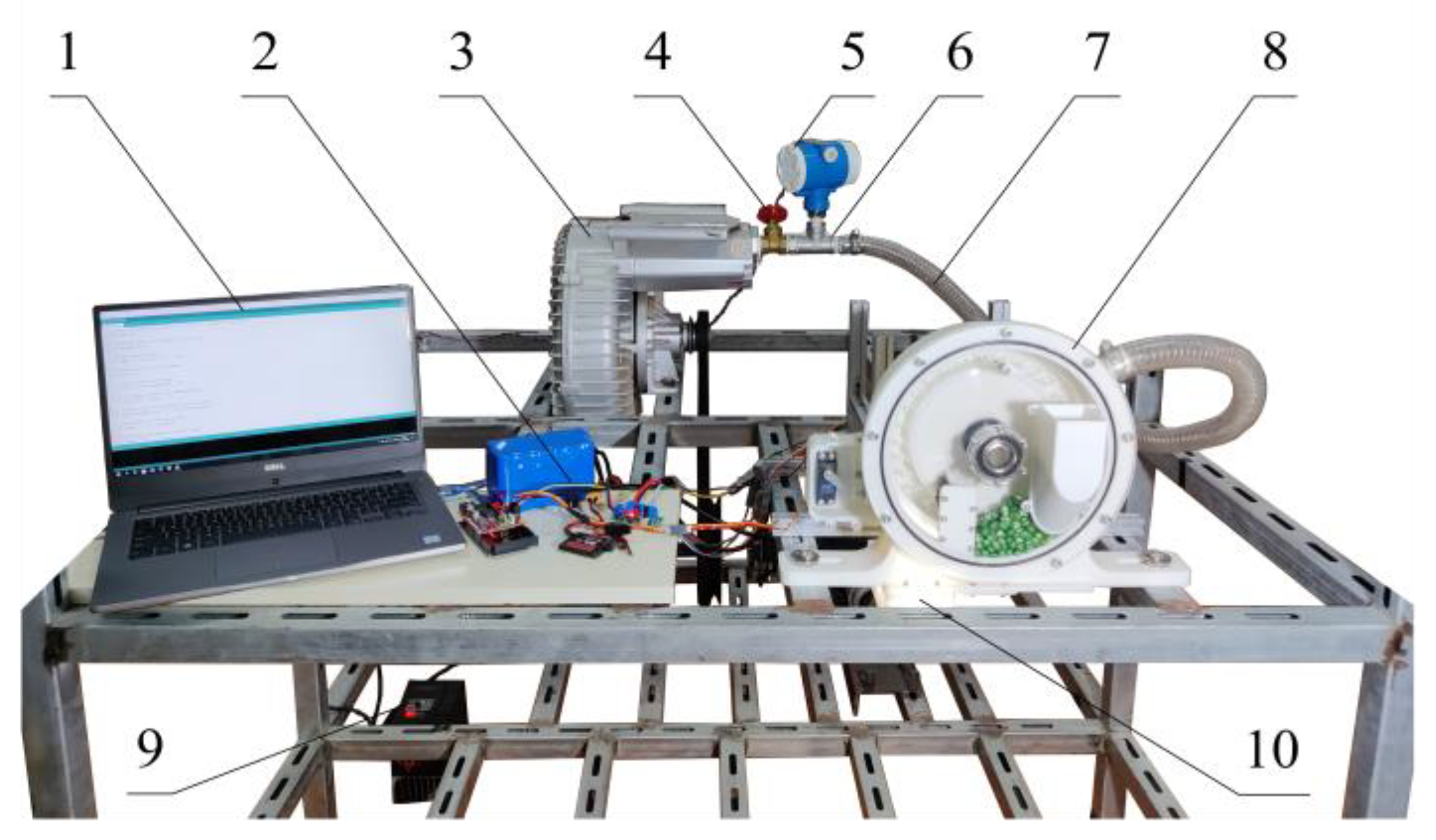 Agriculture 13 01232 g010 Agriculture 13 01232 g010