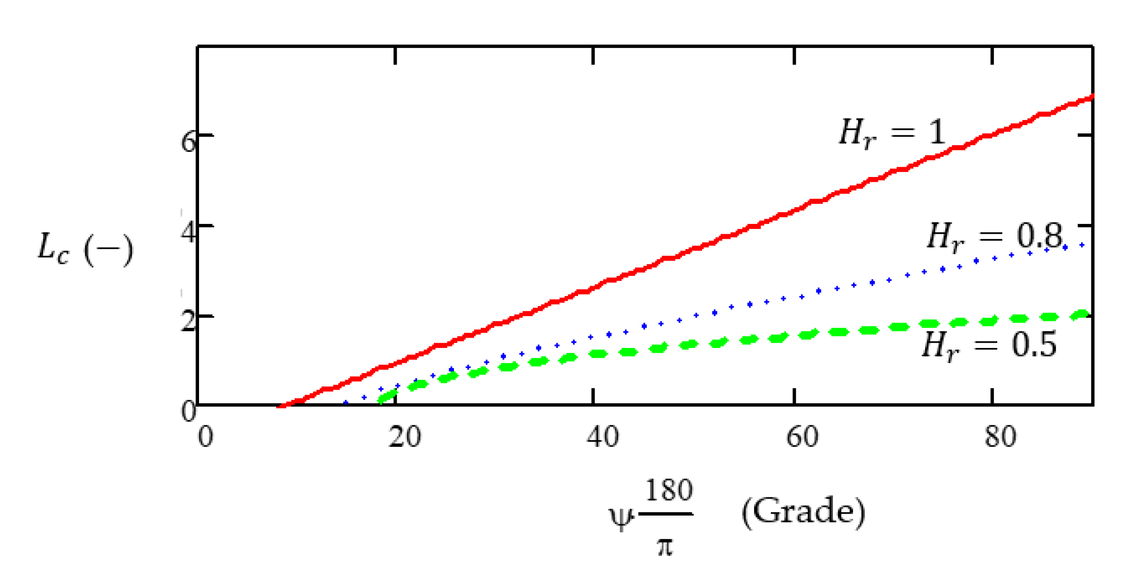 Agriculture 13 01235 g002