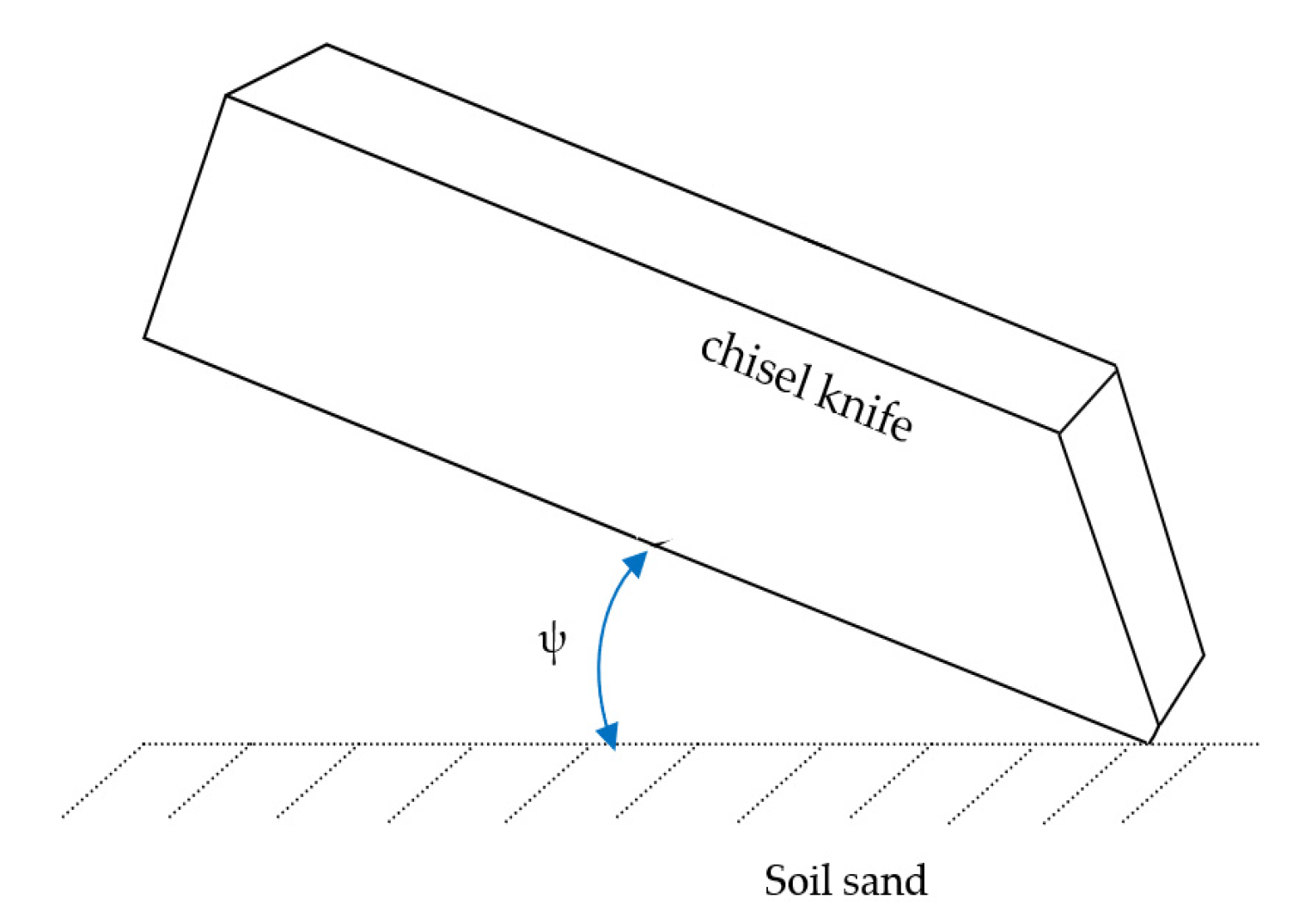 Agriculture 13 01235 g010
