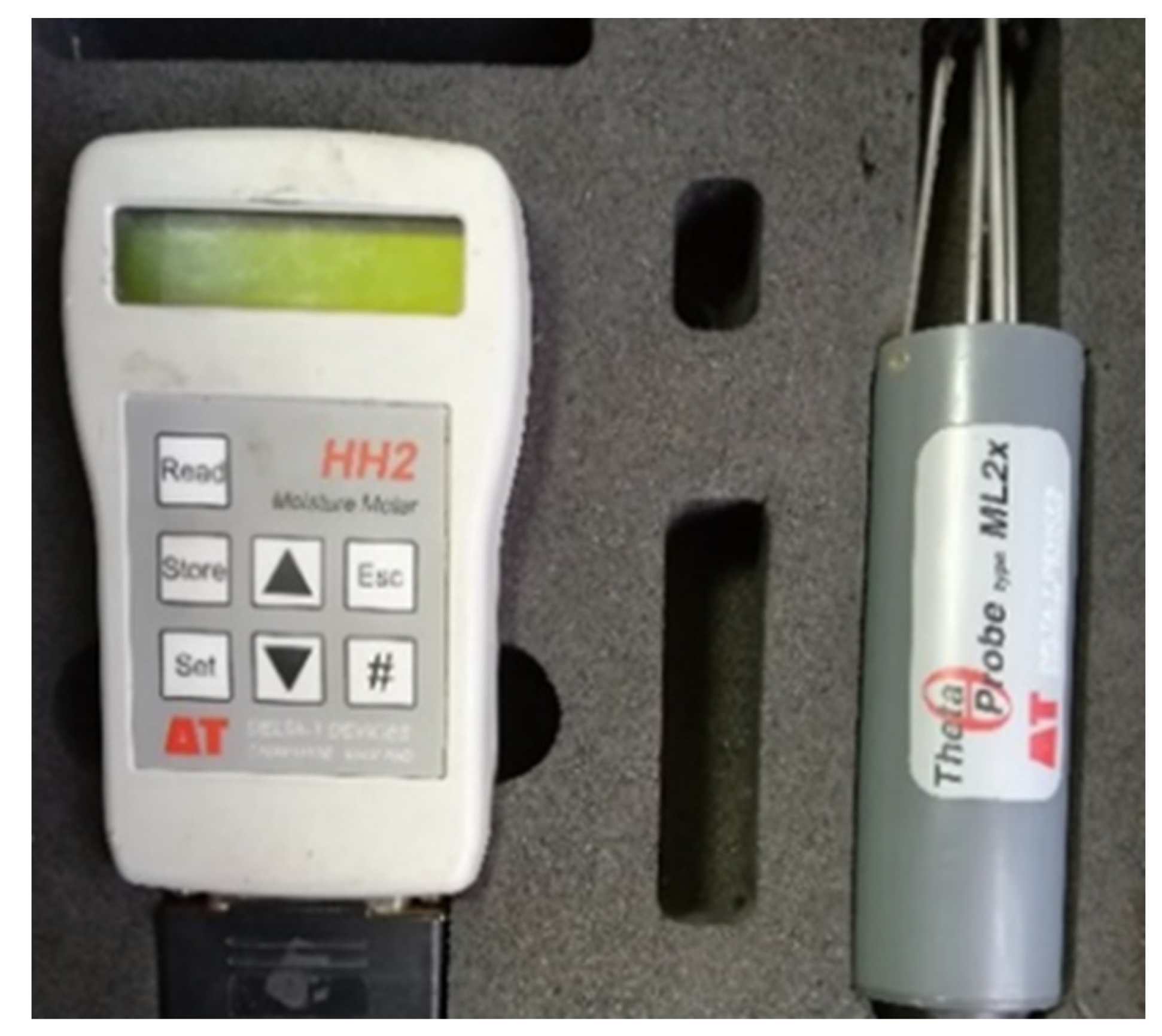 Agriculture 13 01235 g011