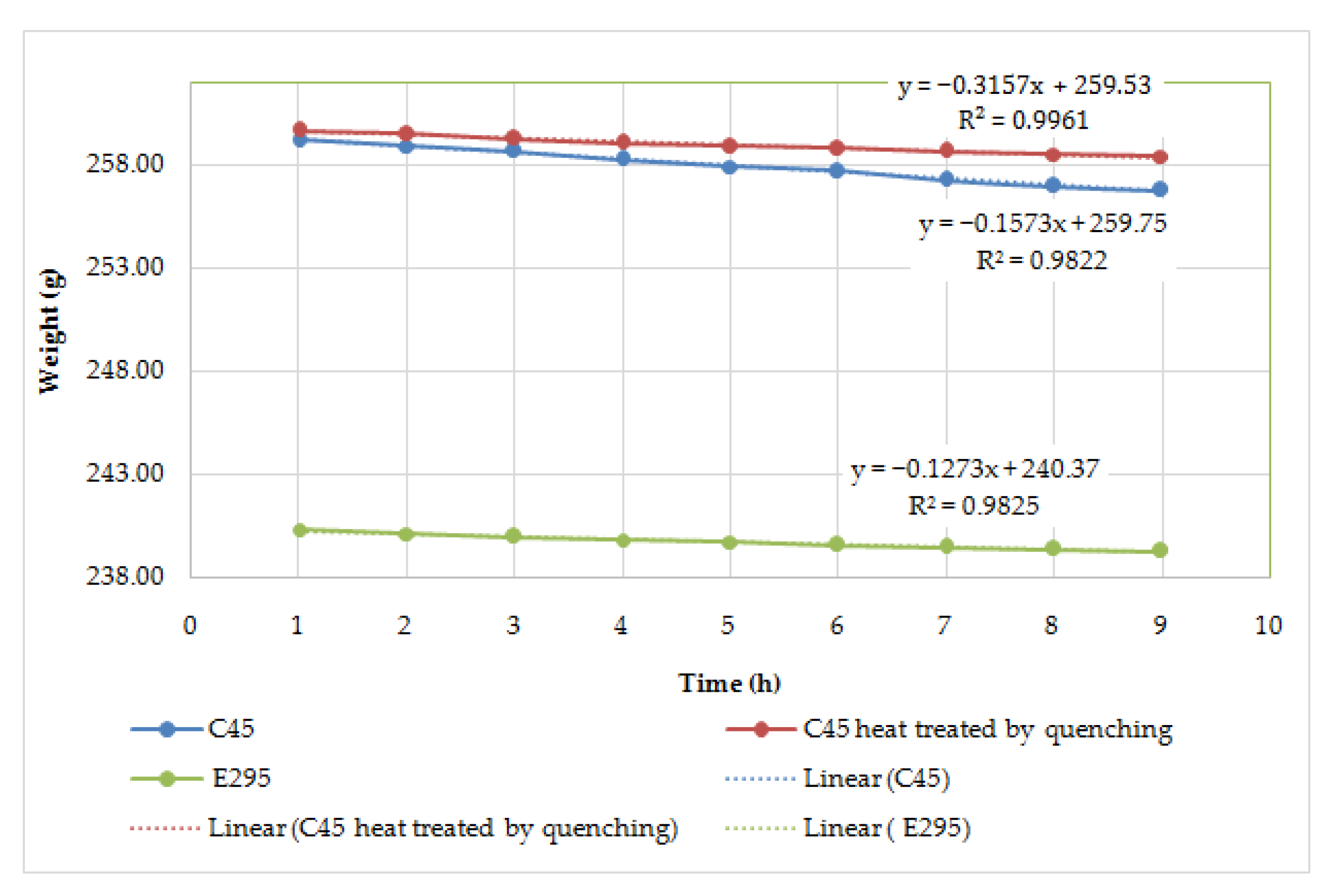 Agriculture 13 01235 g012
