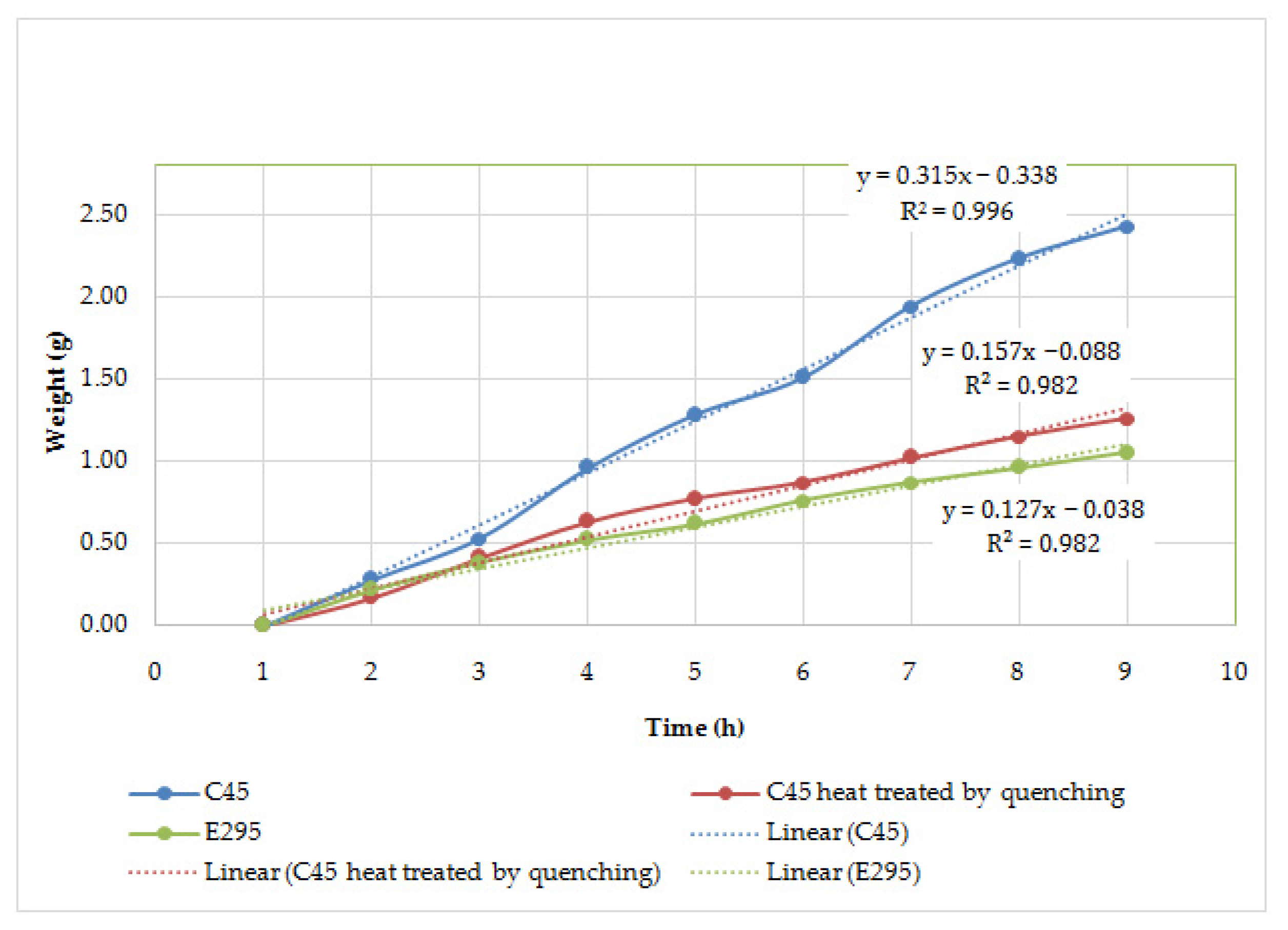 Agriculture 13 01235 g013